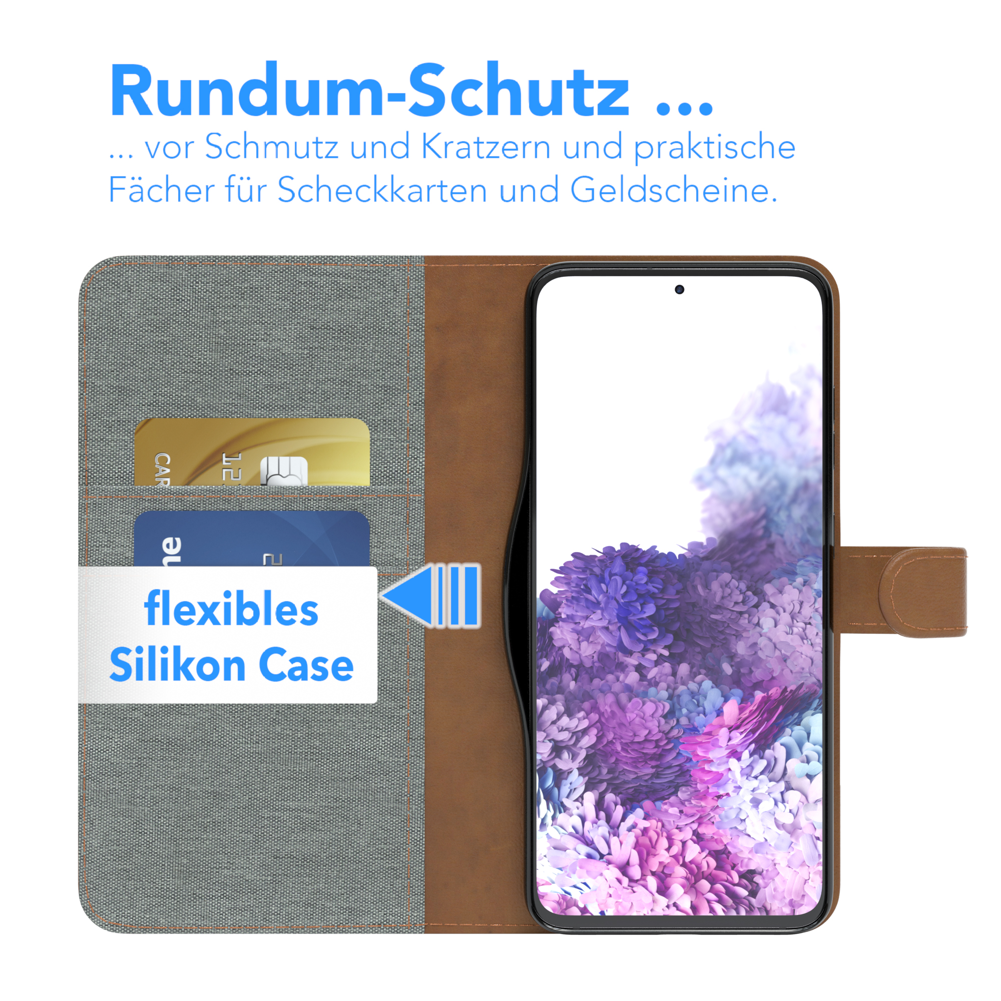 Handyhülle offen mit Karten und Geld. Das Telefon befindet sich in der Hülle.