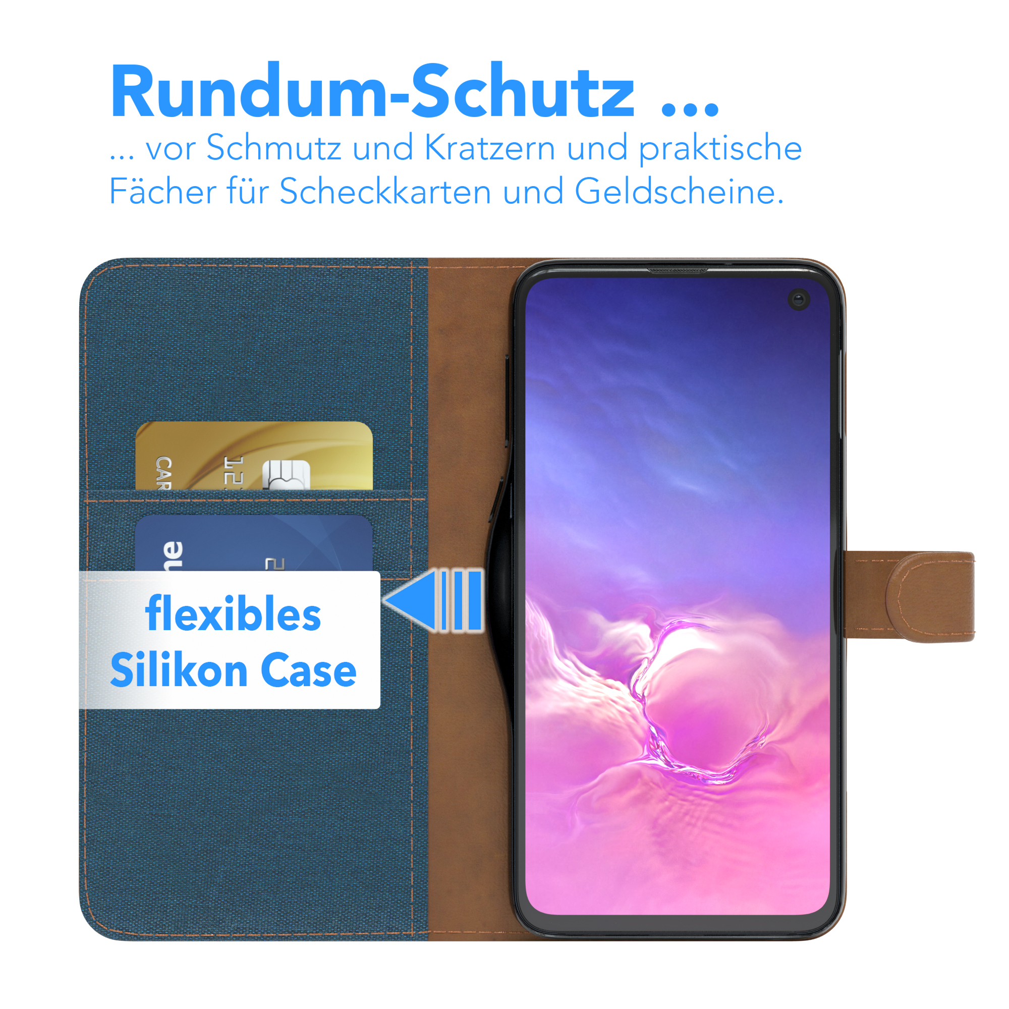 Telefon in einer blauen Hülle mit Karten. Die Hülle ist offen, Karten sind sichtbar. Text steht auf der Hülle.