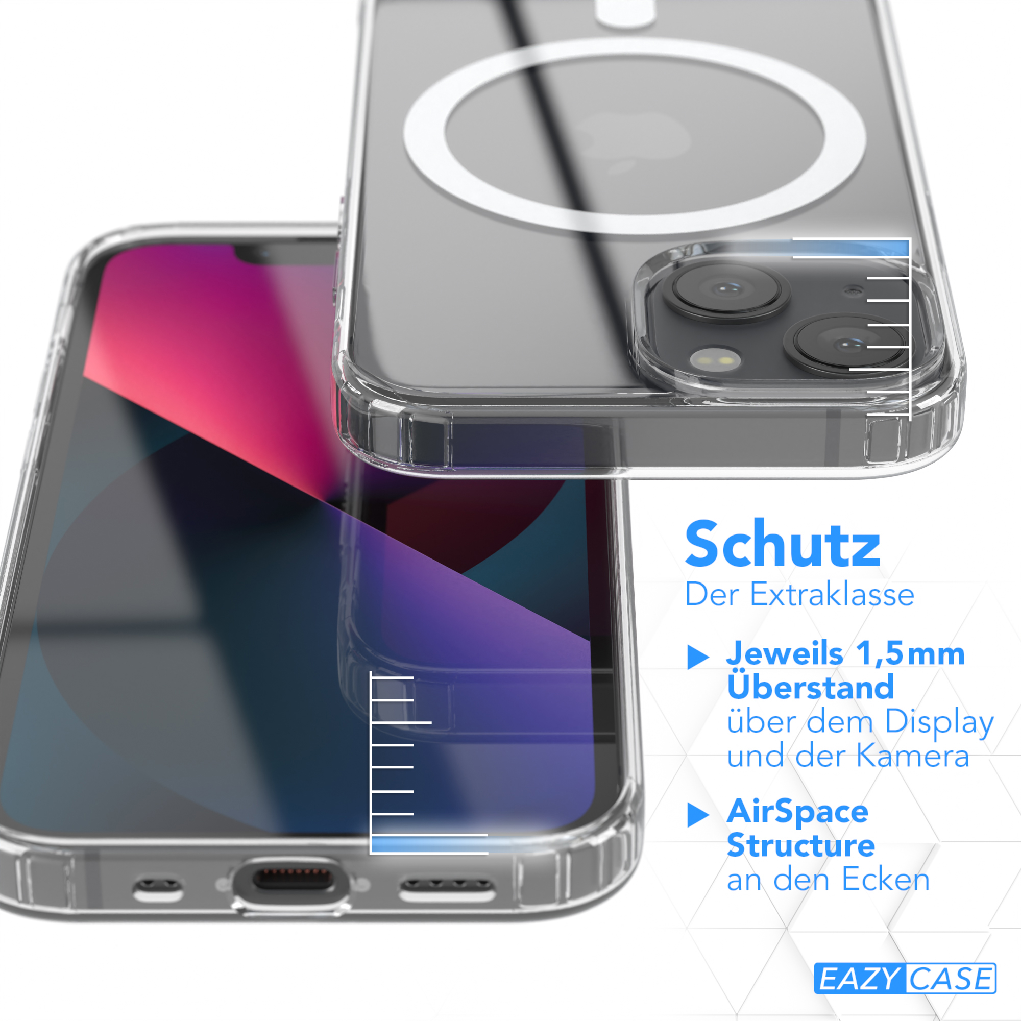 Transparente Handyhülle über einem Telefon. Text über die Schutzfunktionen.