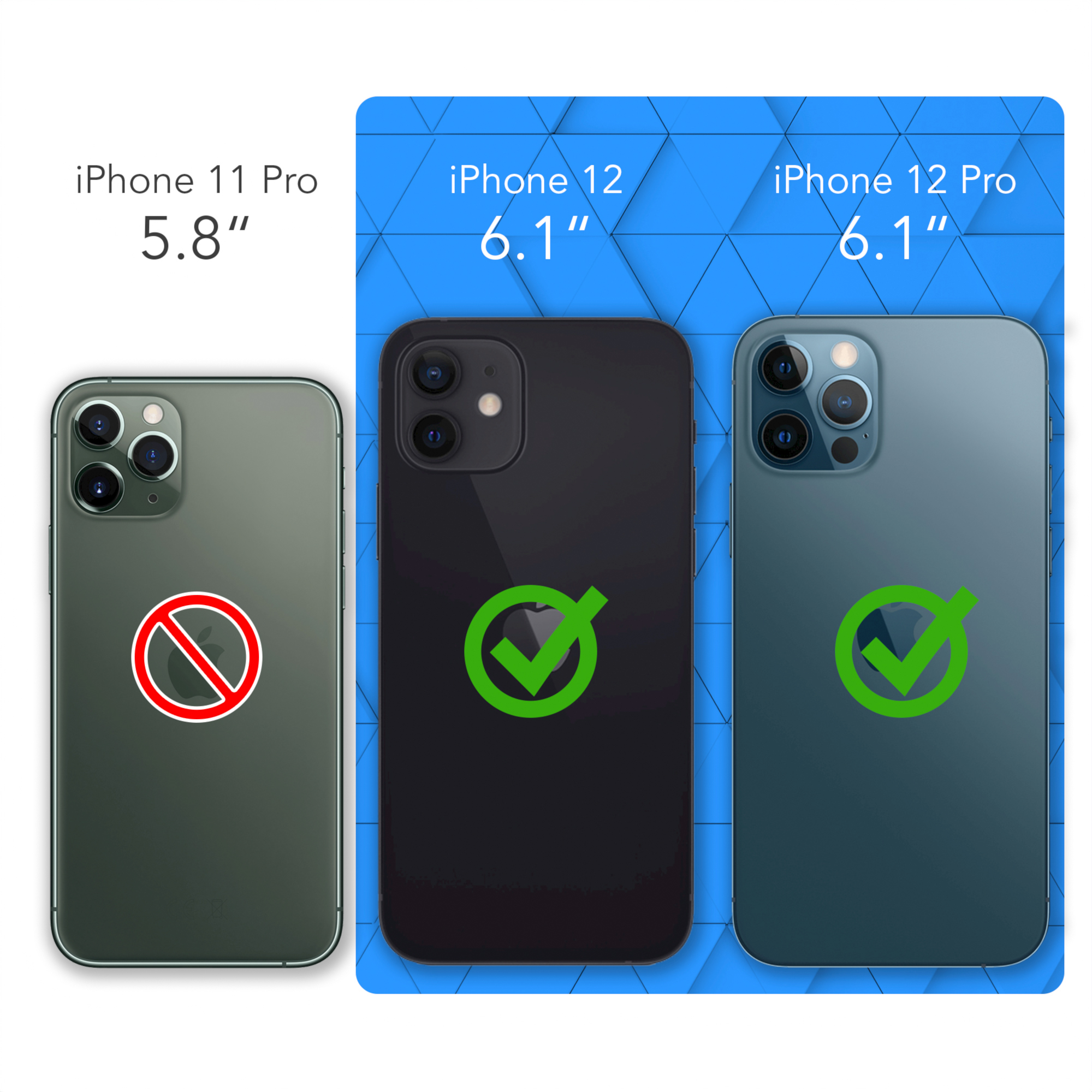Vergleich der iPhone-Größen: 11 Pro (nein), 12 (ja) und 12 Pro (ja). Blauer Hintergrund.