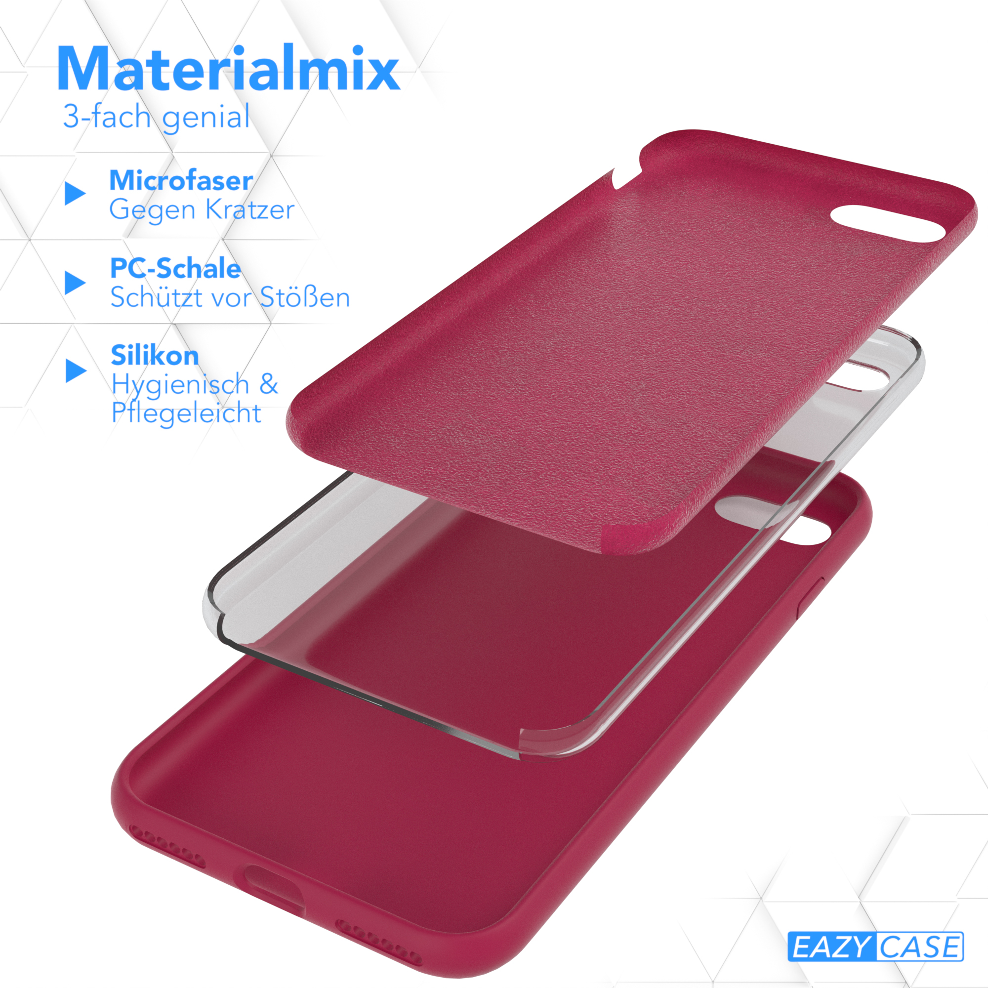 Ein zerlegtes Handycase mit Schichten: Mikrofaser, PC-Schale und Silikon. Deutscher Text: Materialmix.