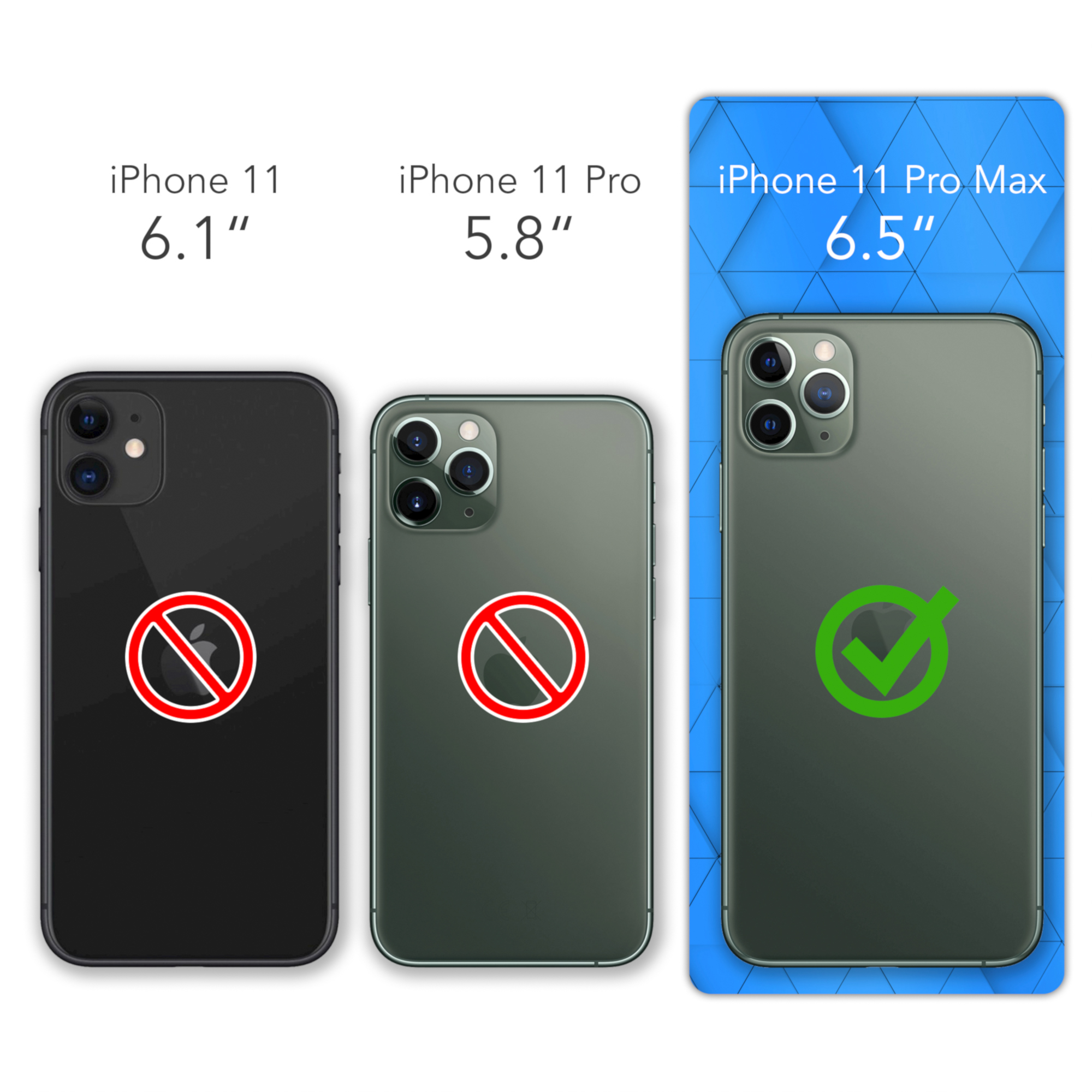 Drei iPhones: 11, 11 Pro und 11 Pro Max. Nur das größte Modell hat ein grünes Häkchen.