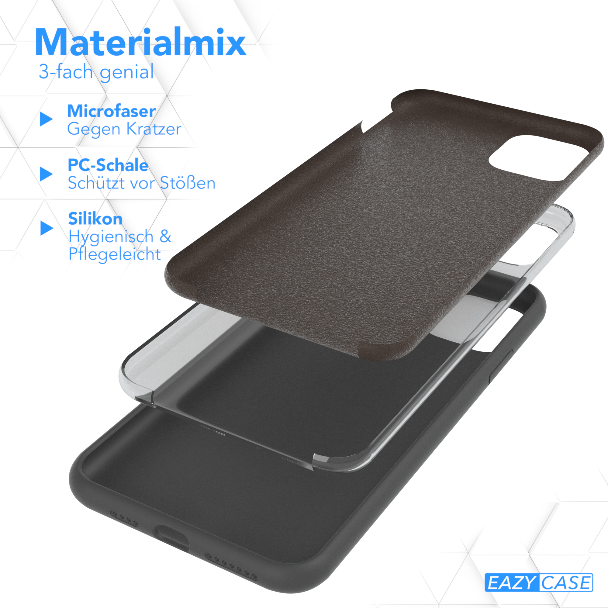 Handyhüllen-Schichten, Text über Materialmix und das EAZY CASE Logo.