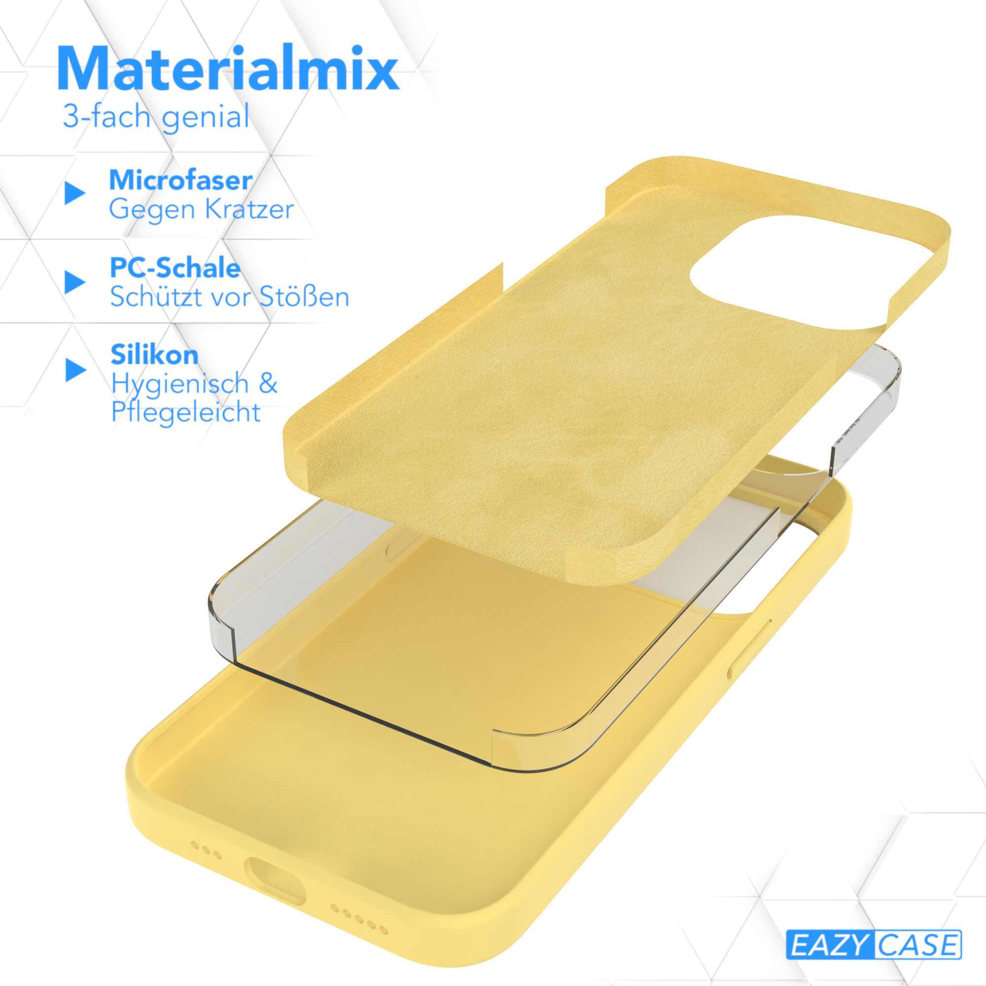 Explodierte Ansicht einer gelben Handyhülle. Schichten: Mikrofaser, PC-Schale und Silikon. Text: Materialmix.