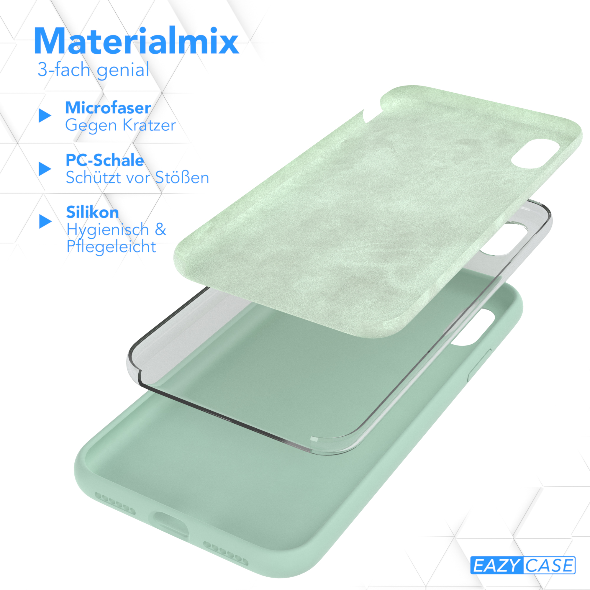 Hüllenschichten: Mikrofaser, PC-Schale, Silikon. Text: Materialmix.