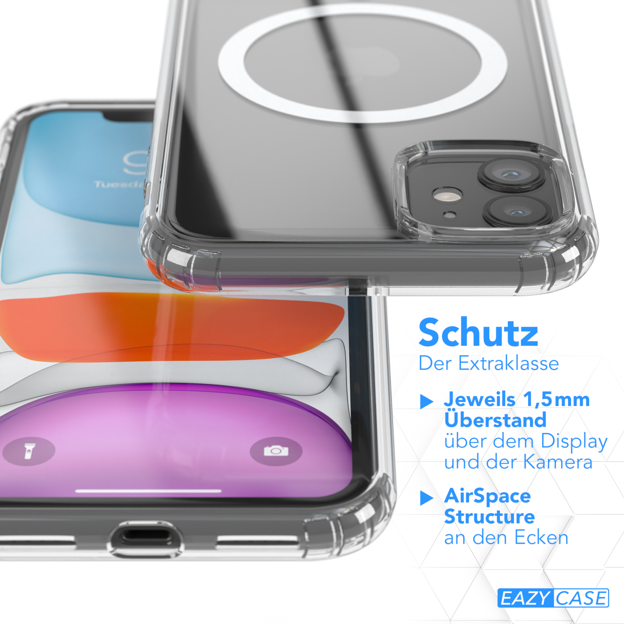 Eine transparente Handyhülle mit dem Telefon darin, geöffnet und geschlossen gezeigt.