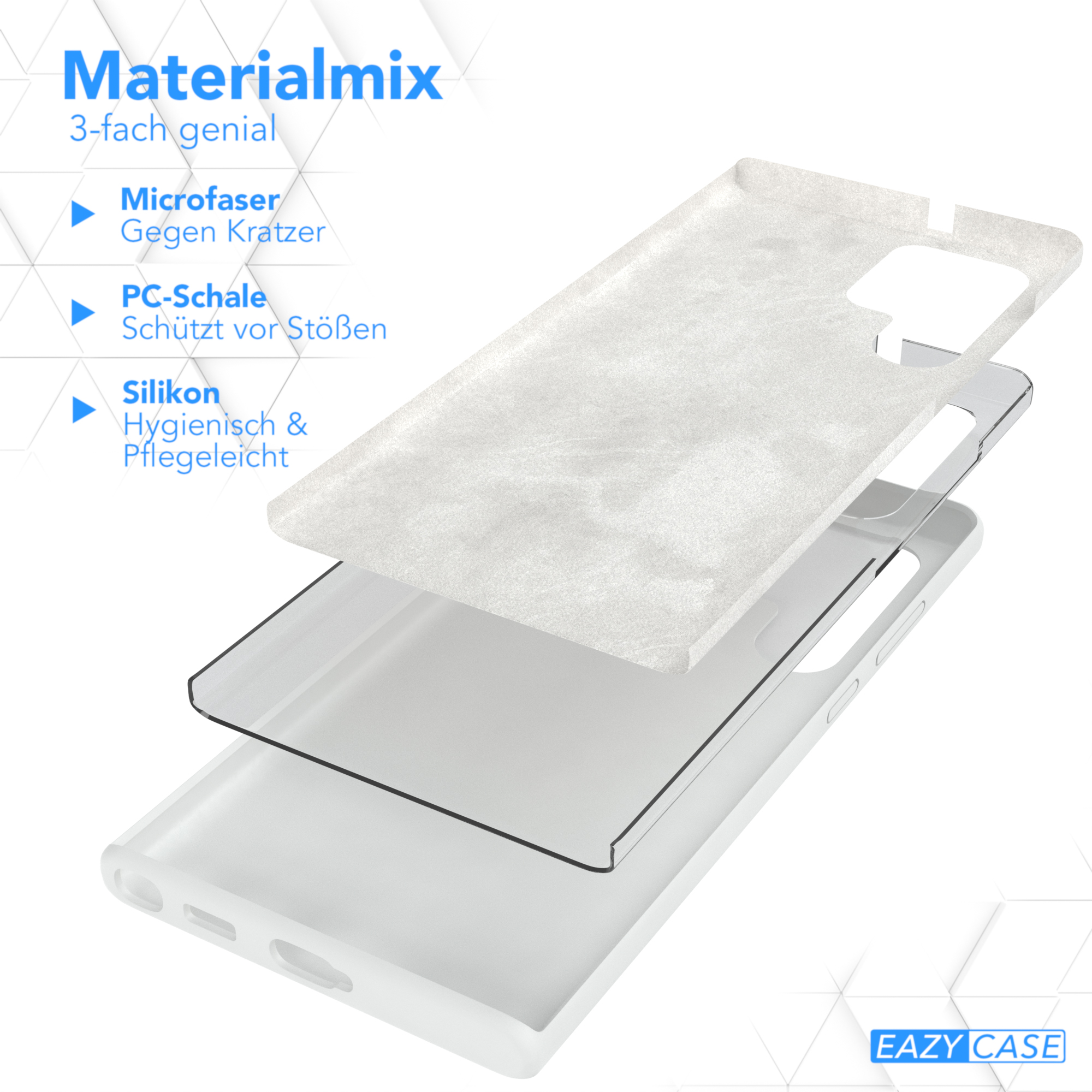 Drei Schichten Handyhüllenmaterial. Mikrofaser, PC-Schale und Silikon. Materialmix-Text oben.