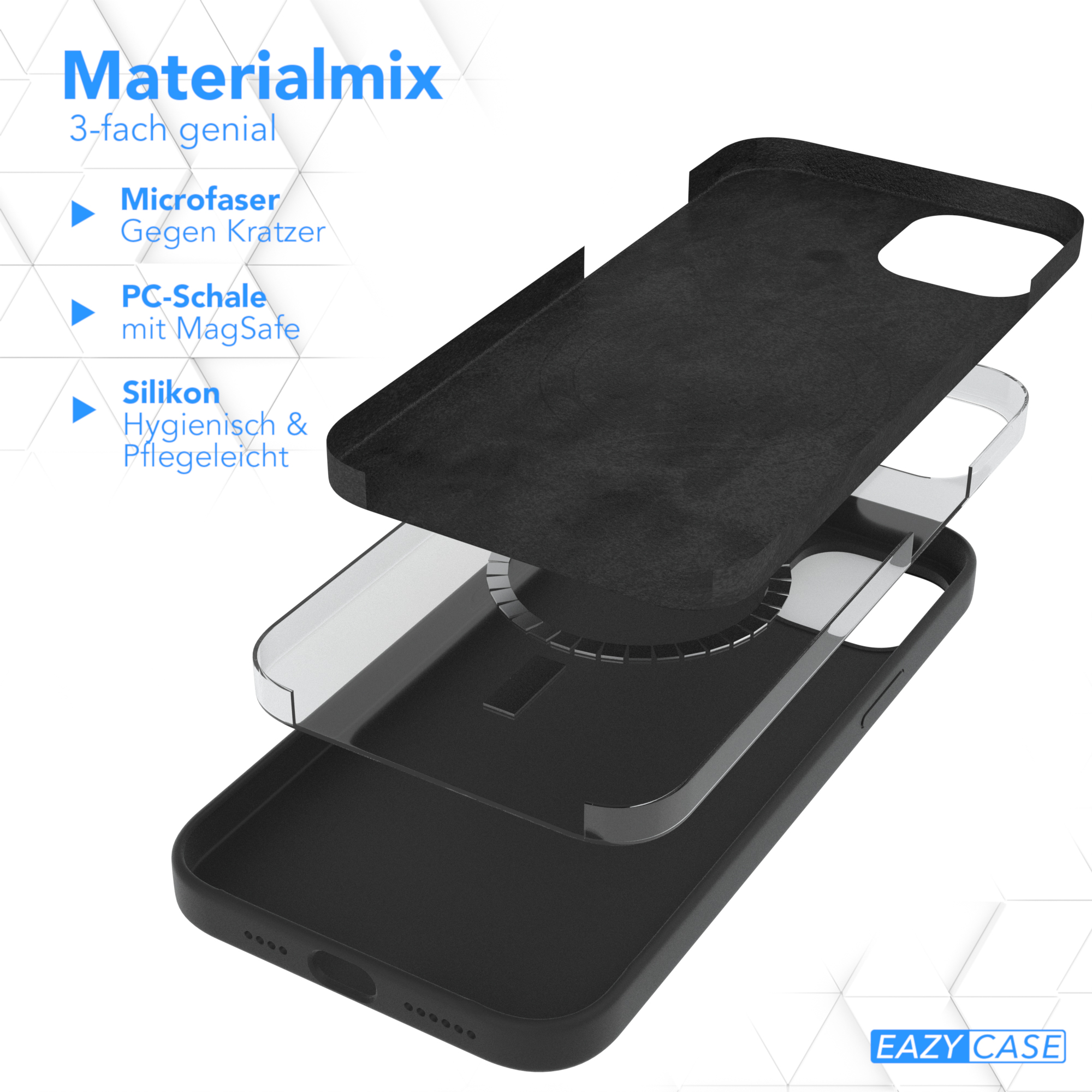 Handyhüllen-Schichten. Mikrofaser, PC mit MagSafe und Silikon. Text: '3-fach genial'.