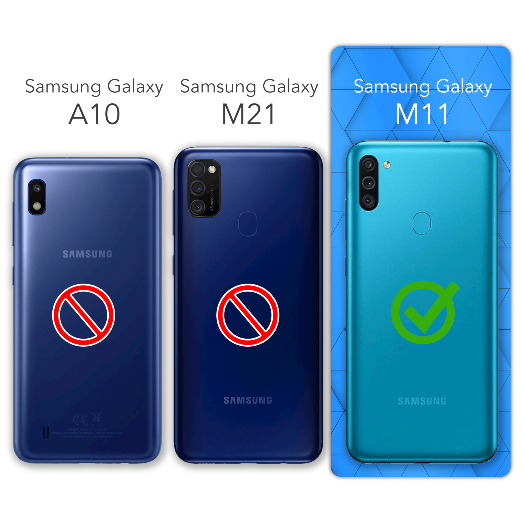 Rückansichten von drei Samsung Galaxy-Handys: A10, M21 und M11, M11 markiert.