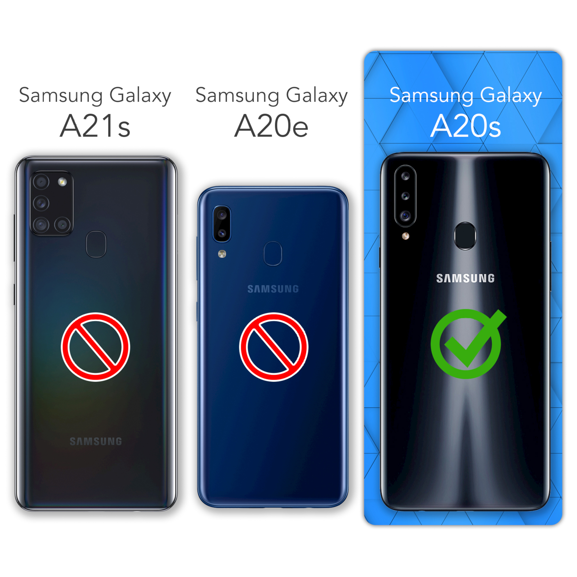 Drei Telefone, Samsung Galaxy A21s, A20e und A20s. Nur A20s ist kompatibel. Rote Verbotszeichen.
