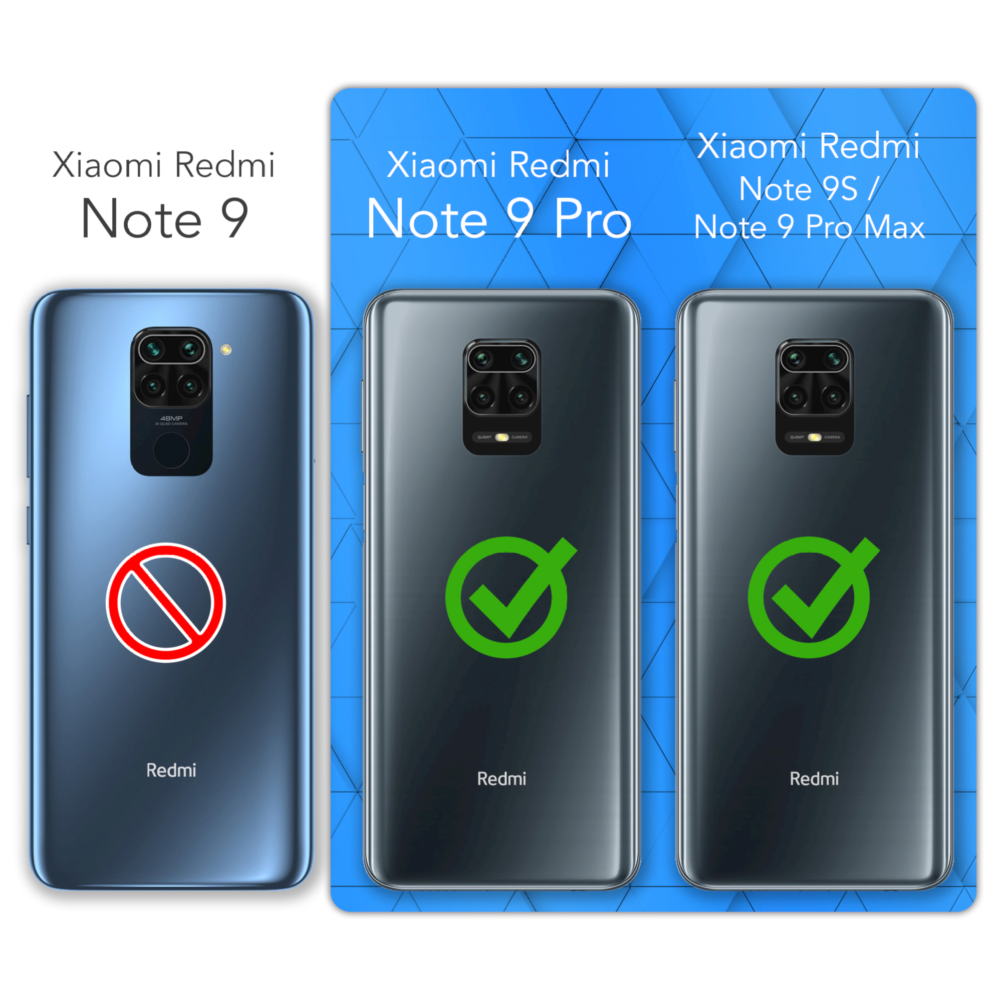 Drei Telefone. Xiaomi Redmi Note 9 hat einen roten Kreis mit einem Strich durch ihn. Die anderen beiden haben ein grünes Häkchen.