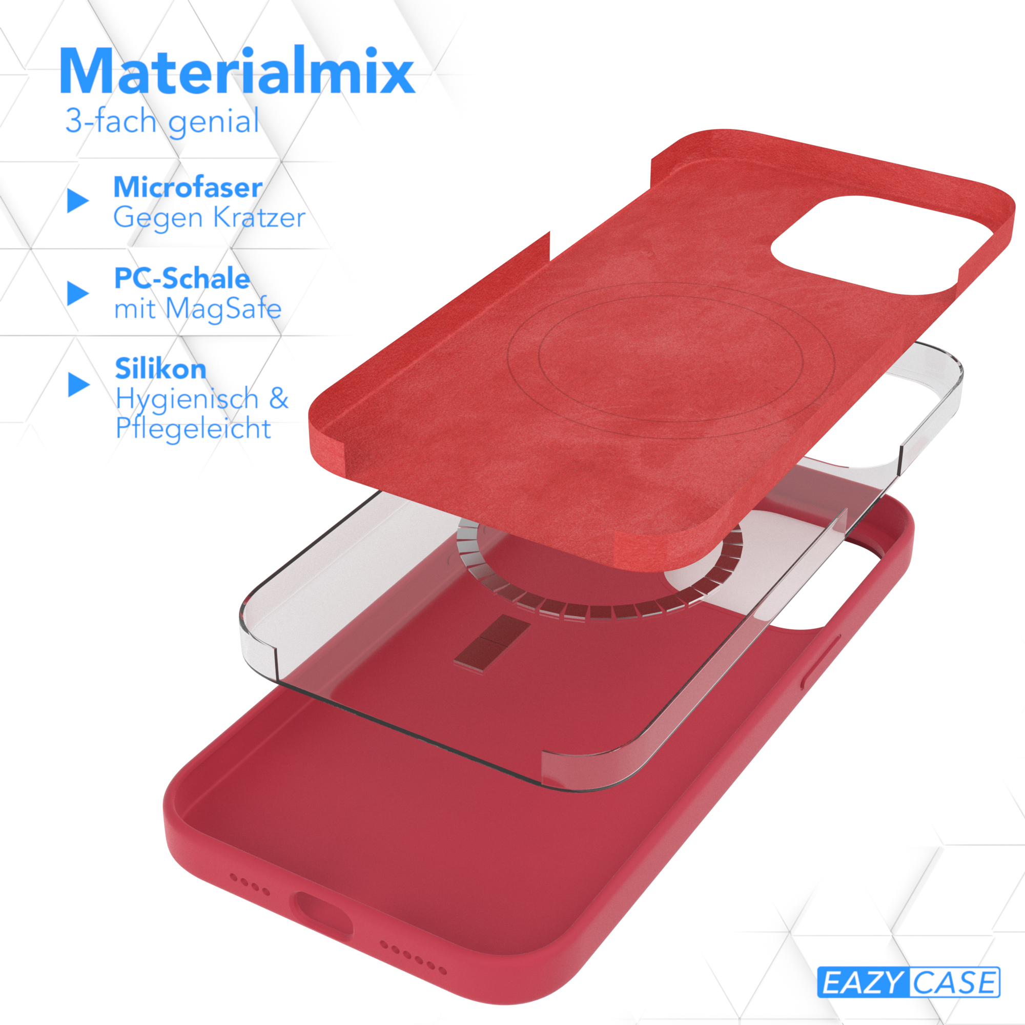 Explosionszeichnung einer roten Handyhülle. Schichten mit Materialien, Text und Eazy Case Branding.