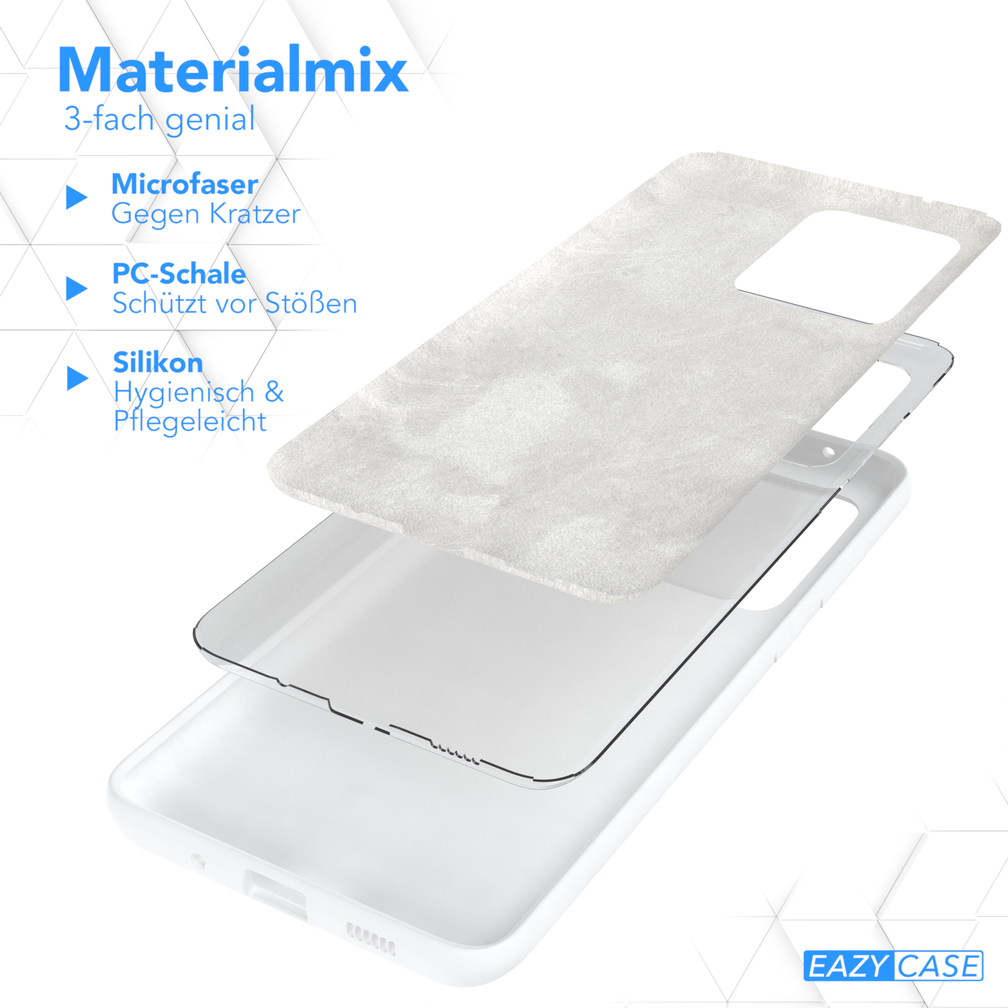 Handyhüllen-Komponenten zeigen Schichten: Mikrofaser, PC-Schale und Silikon. Text: Materialmix.