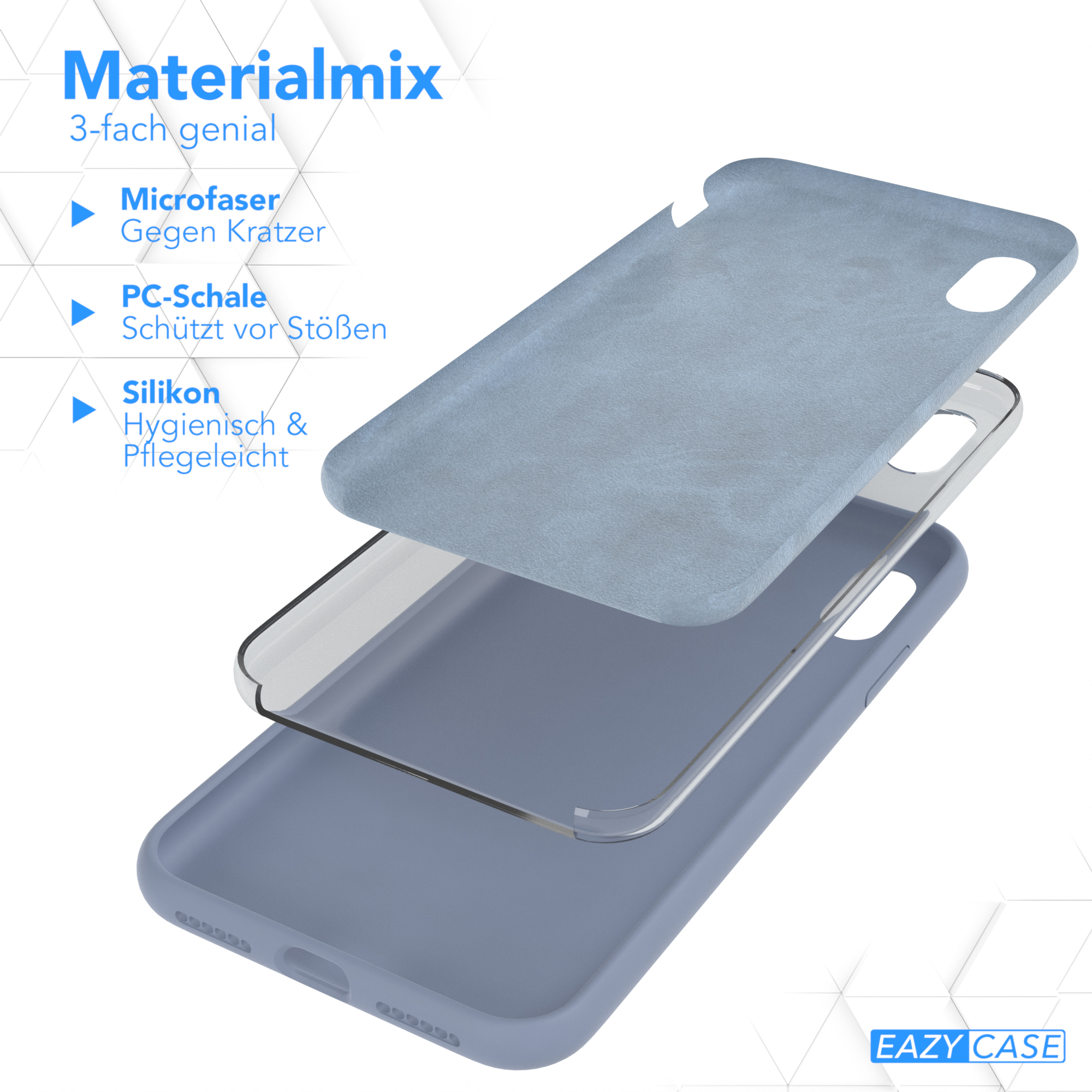 Handyhüllen-Schichten: Mikrofaser gegen Kratzer, PC-Schale für Stöße und Silikon. Eazy Case-Logo unten.