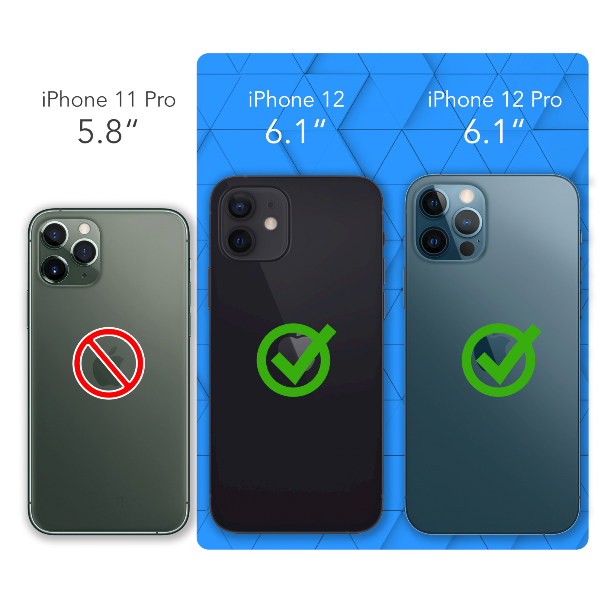 Drei iPhones zeigen Größenvergleich und Kompatibilität mit einer Handyhülle. iPhone 12 Pro ist kompatibel.