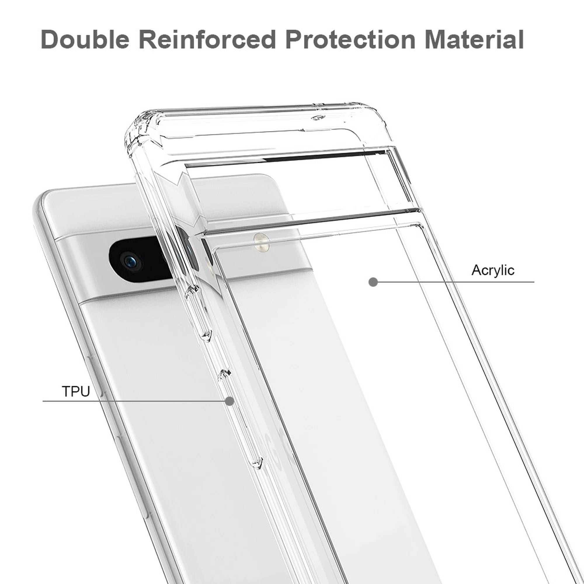Handyhüllenmaterialschichten, Acryl und TPU. Das Telefon ist sichtbar.