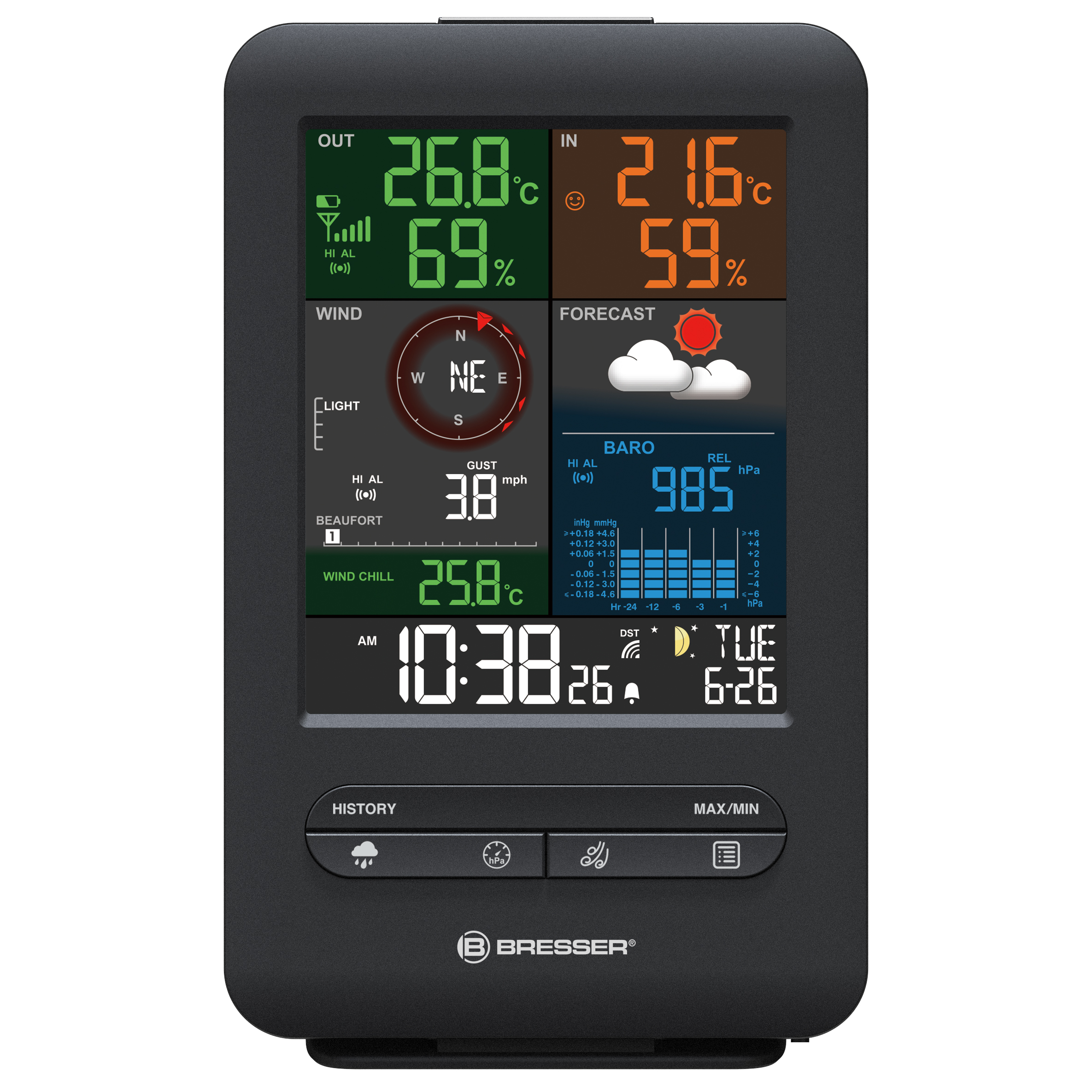 Eine schwarze Wetterstation, die Temperatur, Luftfeuchtigkeit, Wind, Vorhersage und Uhrzeit anzeigt.
