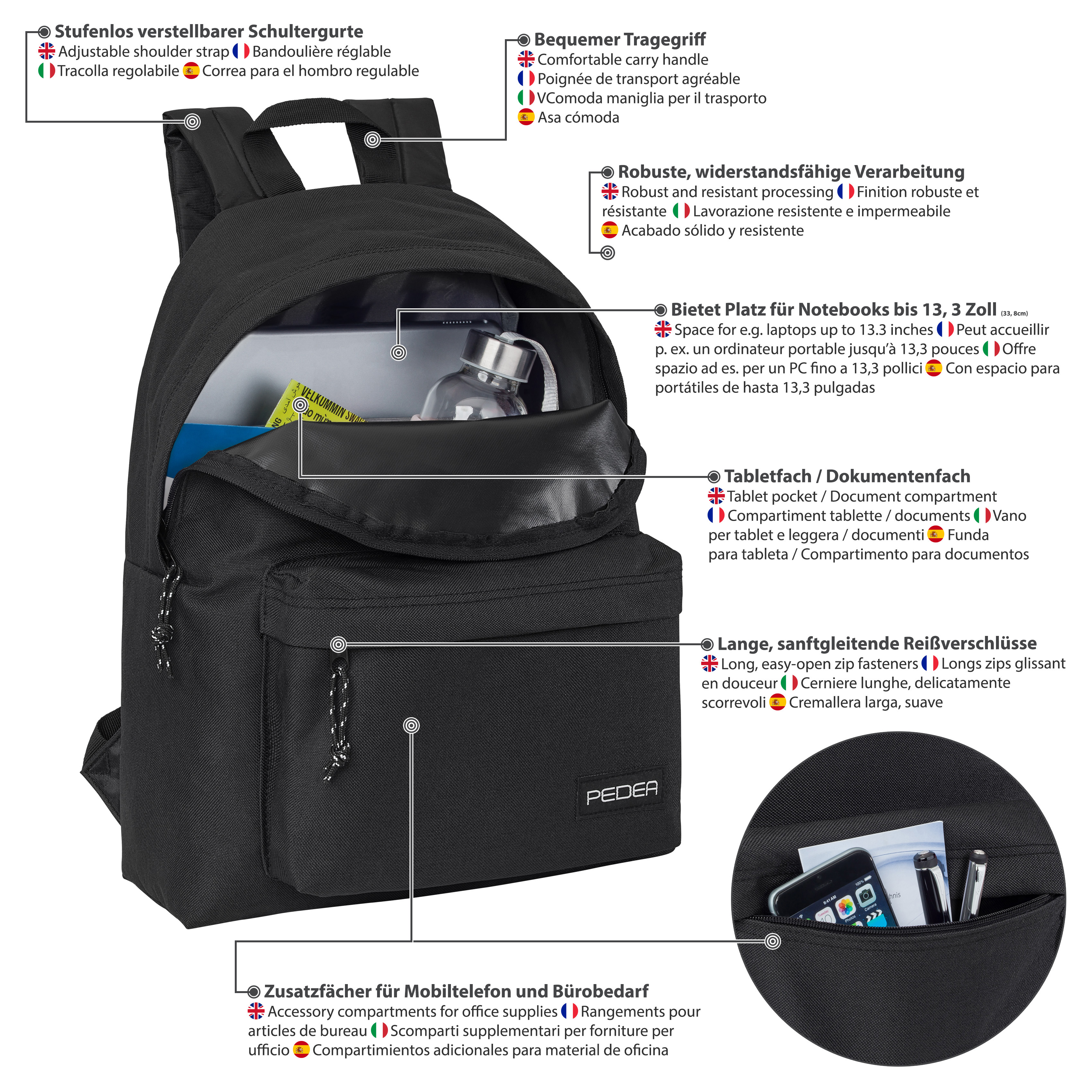 Ein schwarzer Rucksack mit vielen Fächern, Funktionen und Details.