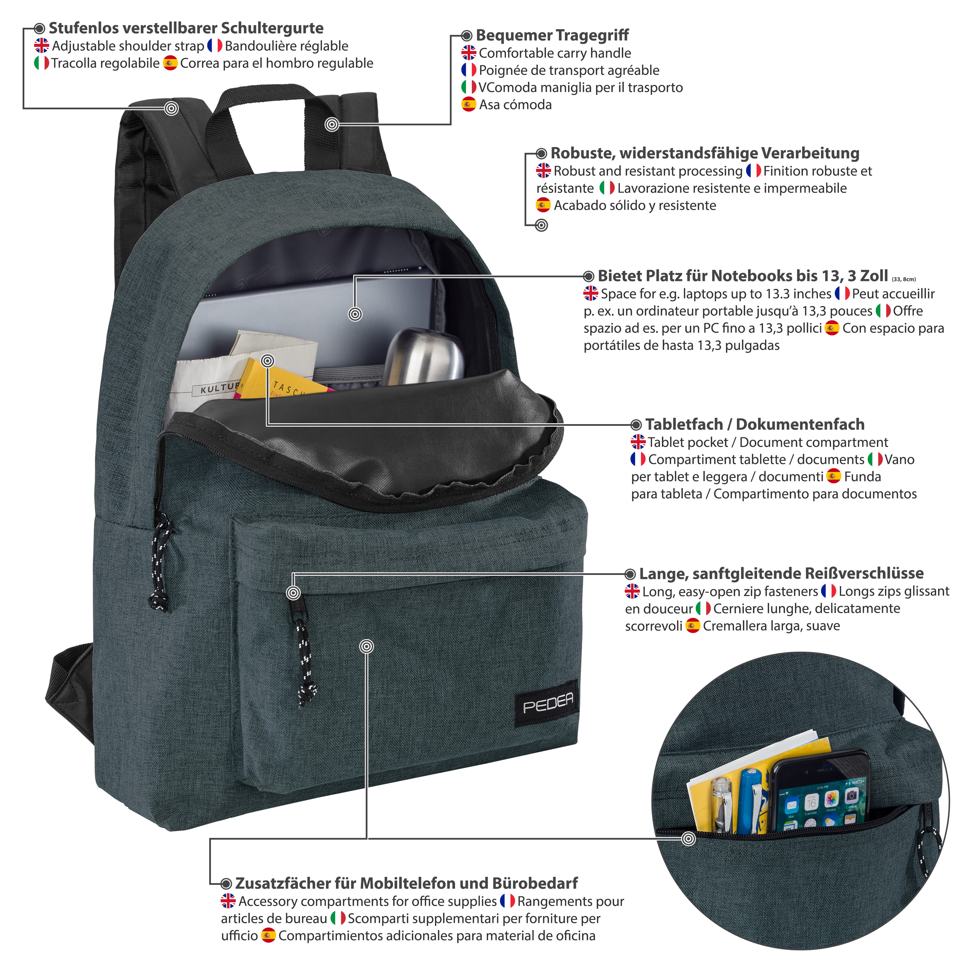 Rucksack mit Textmarkierungen, die auf Funktionen wie Schultergurte, Taschen und Fächer zeigen.