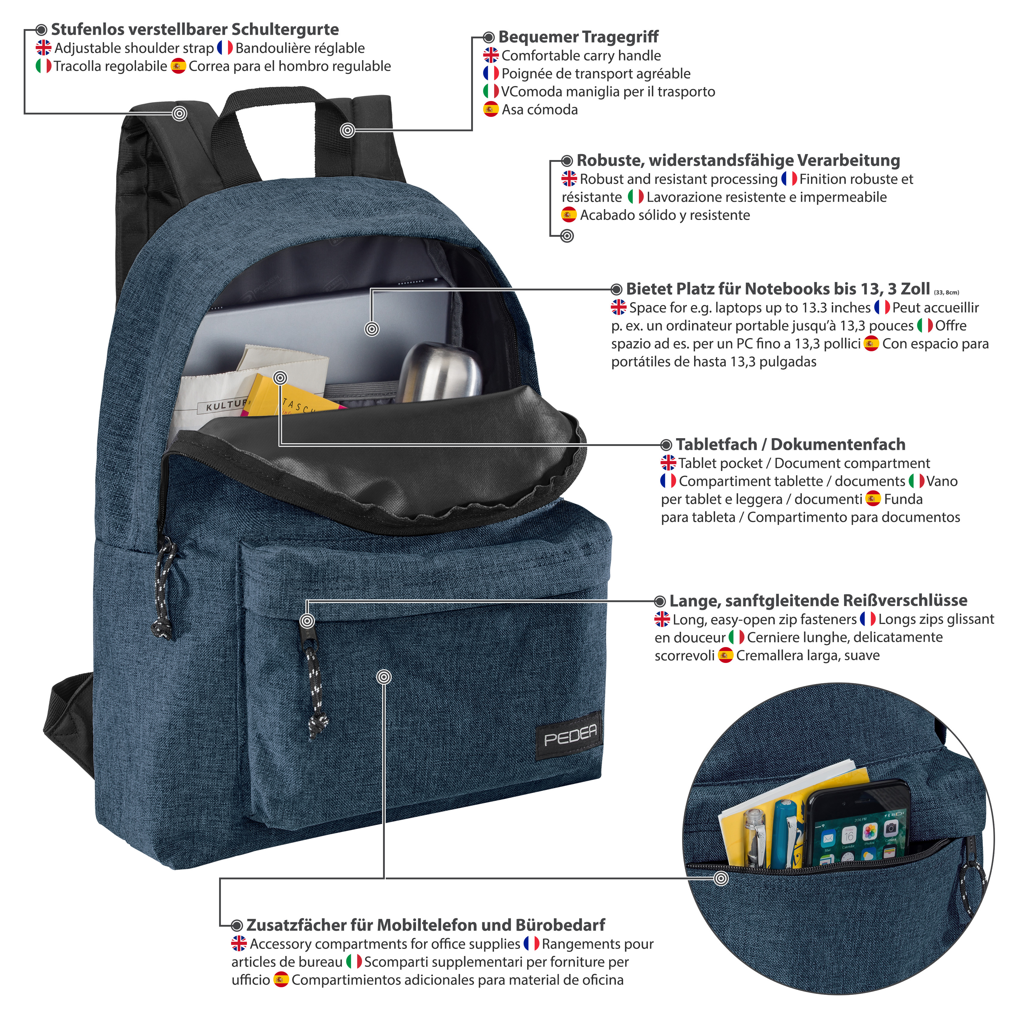 Blauer Rucksack mit mehreren Taschen und Fächern, Nahaufnahme mit Etiketten.
