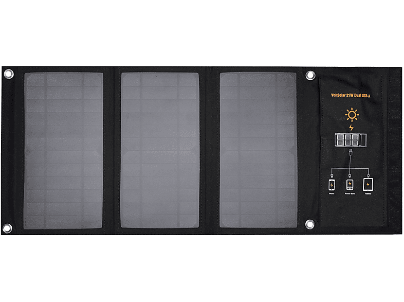 4SMARTS Panel VoltSolar Solar