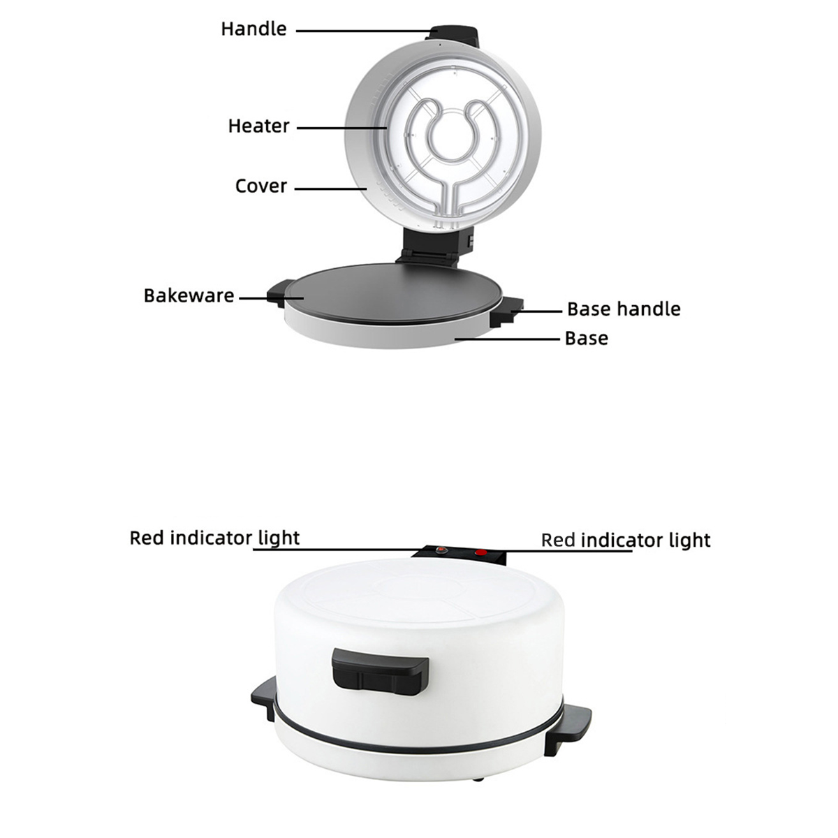 Offener Waffeleisen, oben und unten. Beschriftete Teile: Griff, Heizelement, Deckel, Backgeschirr, Basis.