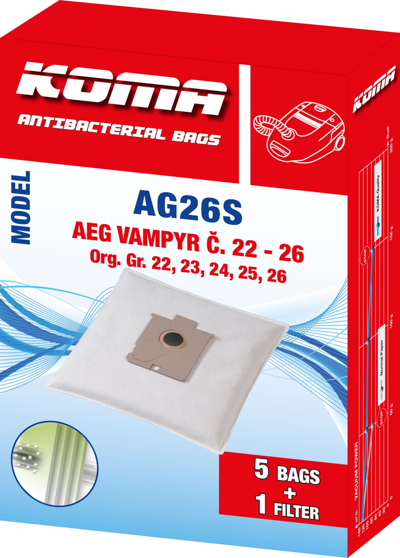 Staubsaugerbeutelverpackung. Text: Antibakterielle Beutel. Enthält 5 Beutel + 1 Filter.