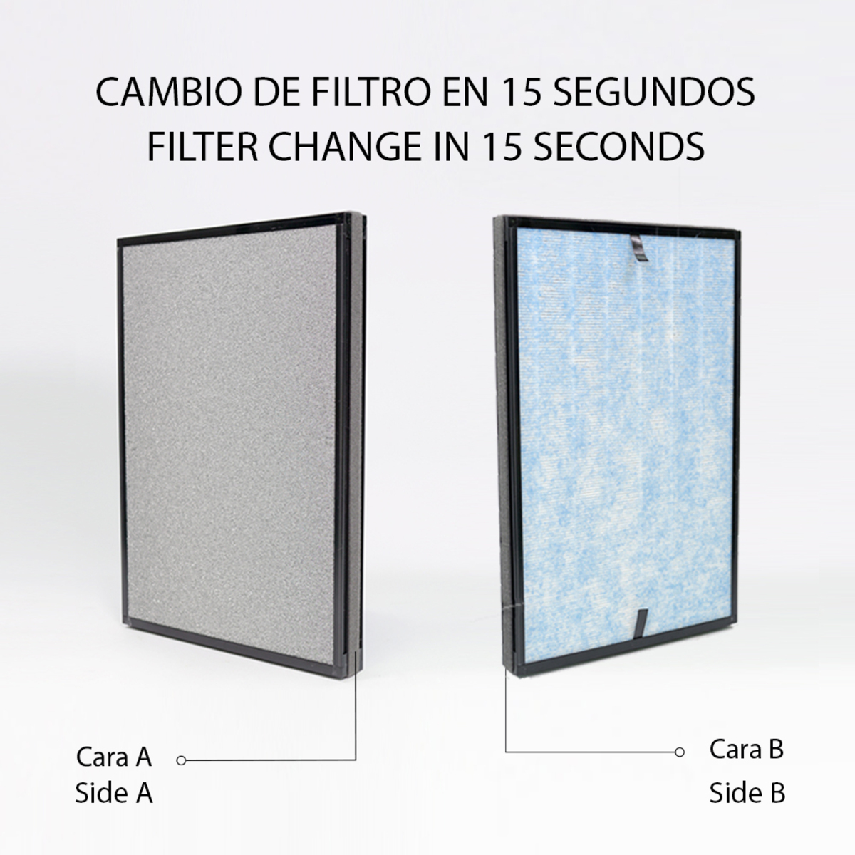 Dos paneles de filtro de aire, uno gris y otro azul, con las etiquetas 'Cara A' y 'Cara B'.