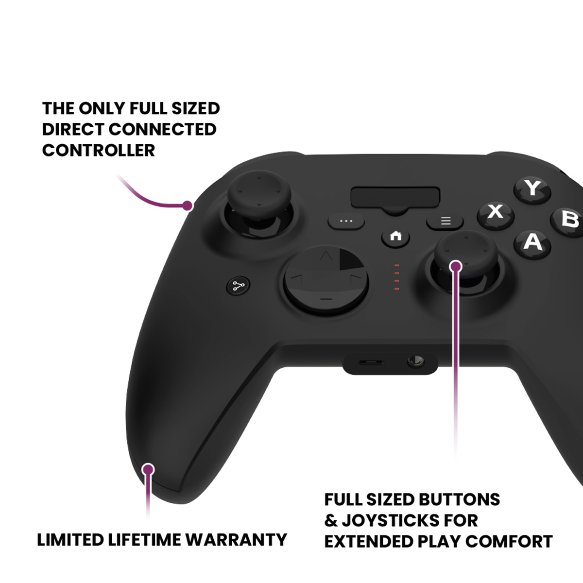Schwarzer Gamecontroller mit mehreren Tasten und Joysticks. Textbeschriftungen weisen auf seine Funktionen hin.