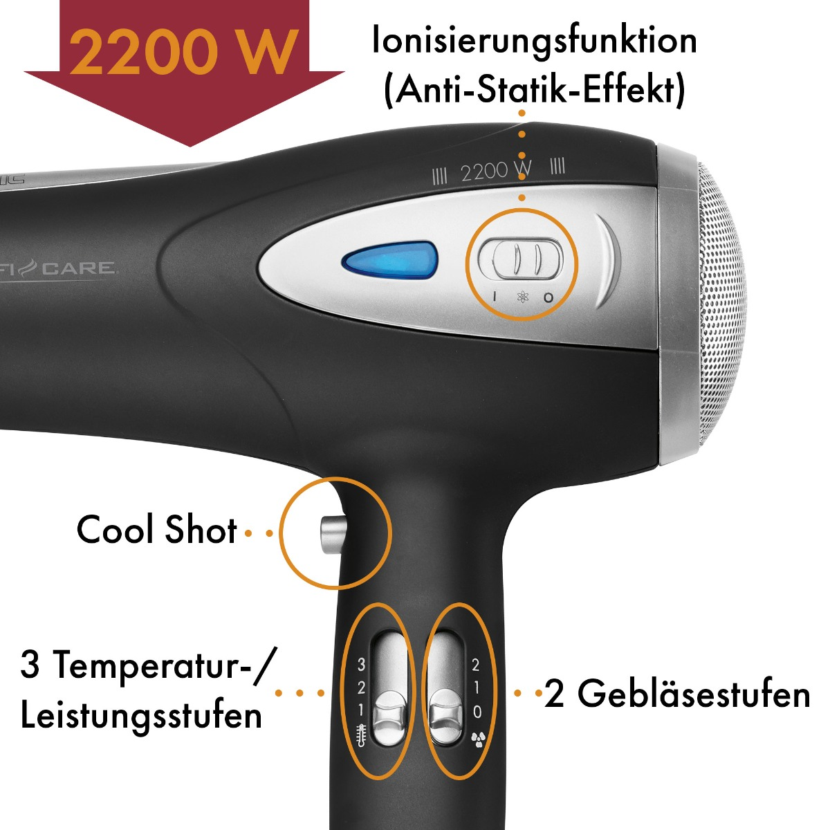 Suszarka do włosów z przyciskami i ustawieniami. Tekst wskazuje moc 2200W i zimny nawiew.