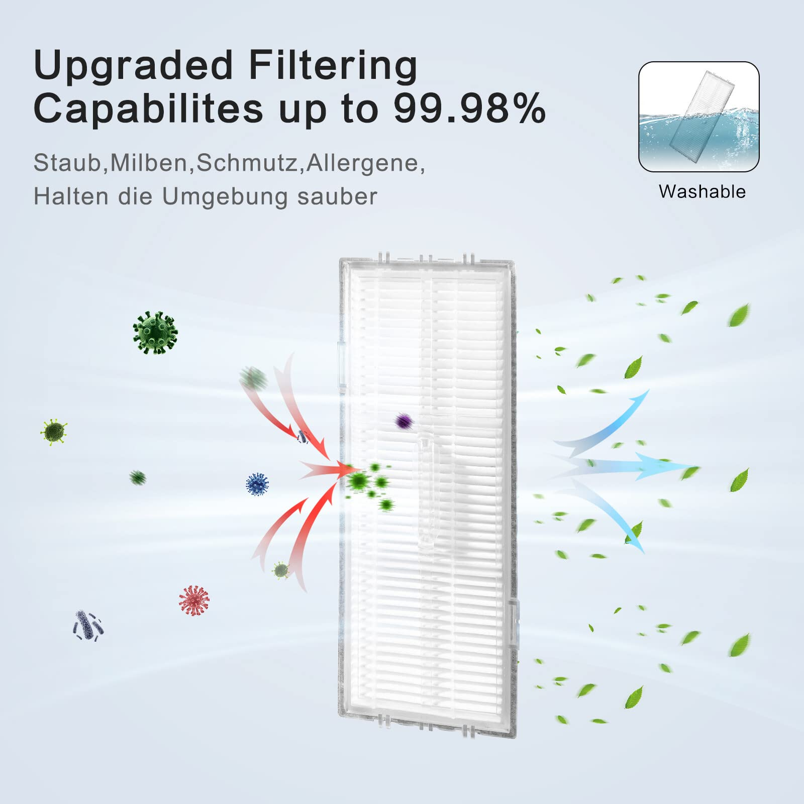 Filtr z tekstem: Ulepszone możliwości filtrowania do 99,98%. Zielone liście ze strzałkami wskazującymi na filtr.