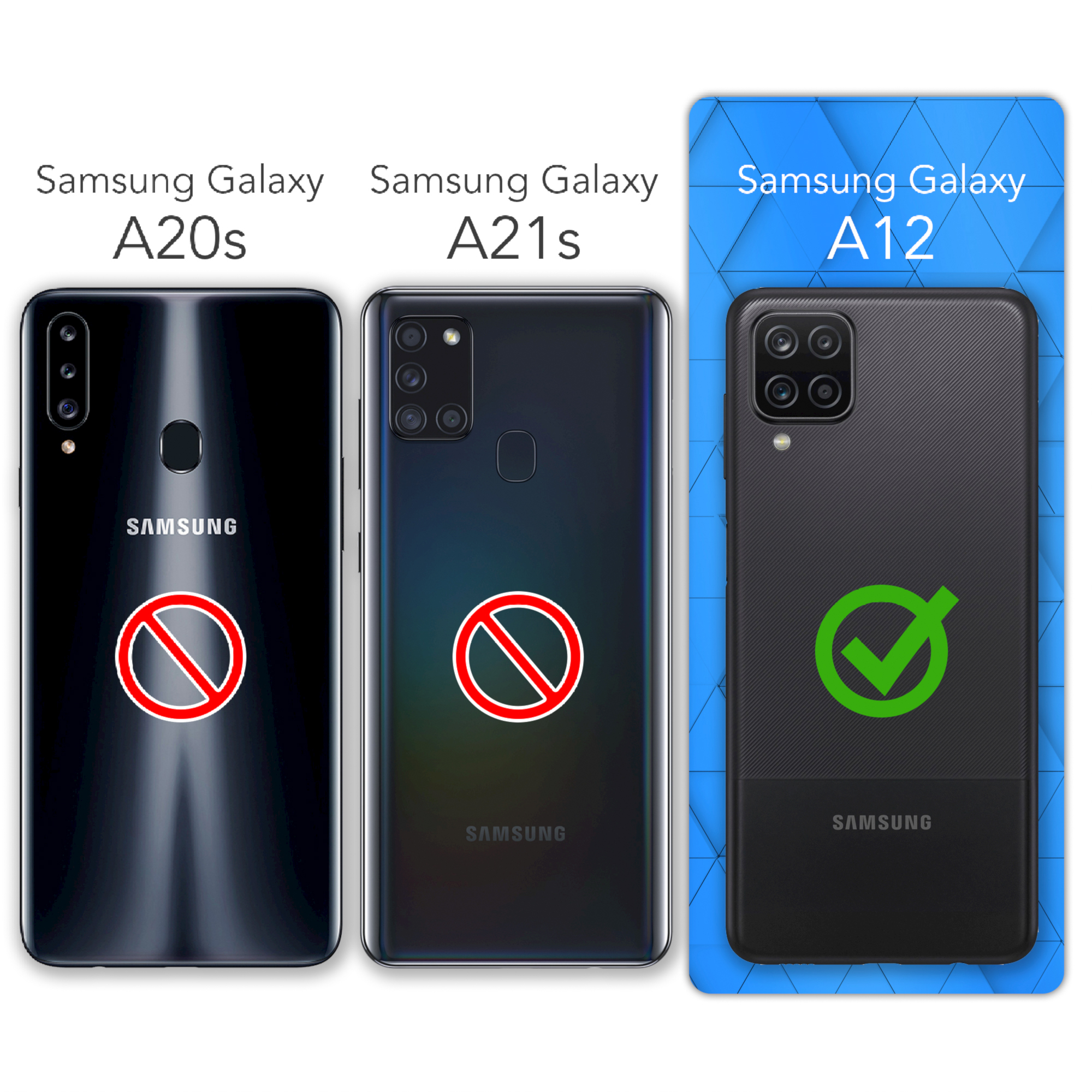 Drei Samsung-Telefone: A20s, A21s und A12. A12 hat ein grünes Häkchen, andere ein rotes Verbotszeichen.