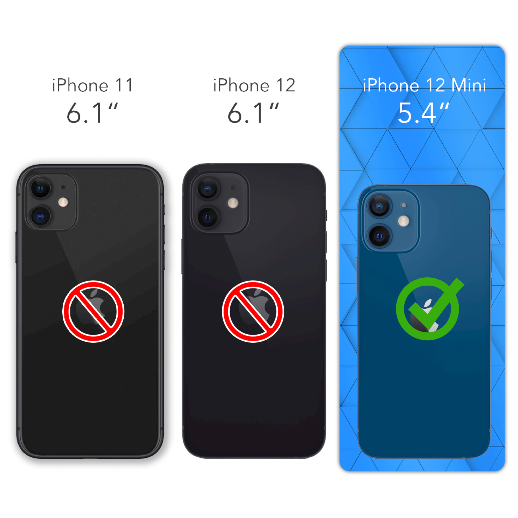 Drei Telefone: iPhone 11 und 12 mit einem Verbotszeichen und iPhone 12 Mini mit einem Häkchen.