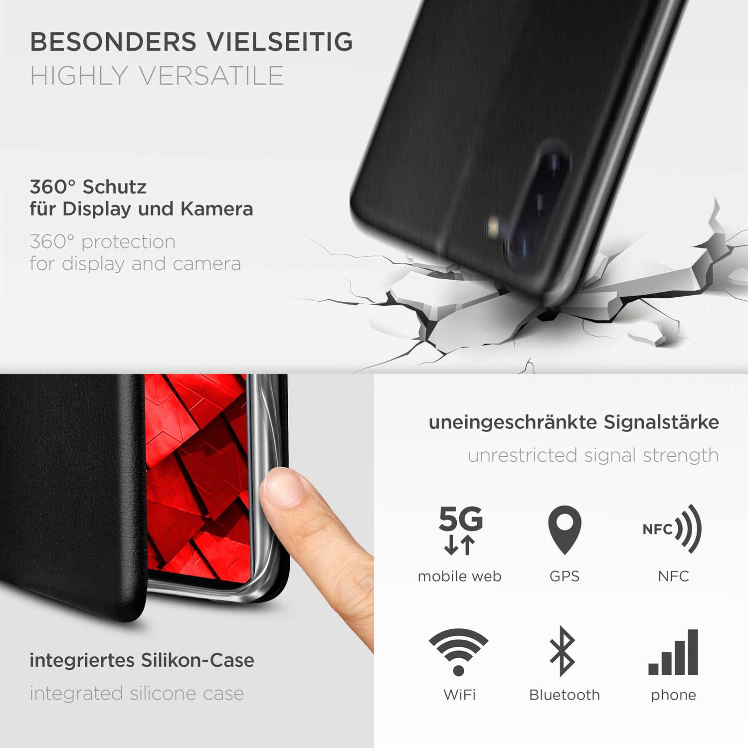 Handyhülle mit Funktionen: 5G, GPS, NFC, WiFi, Bluetooth, Telefon und Hülle.