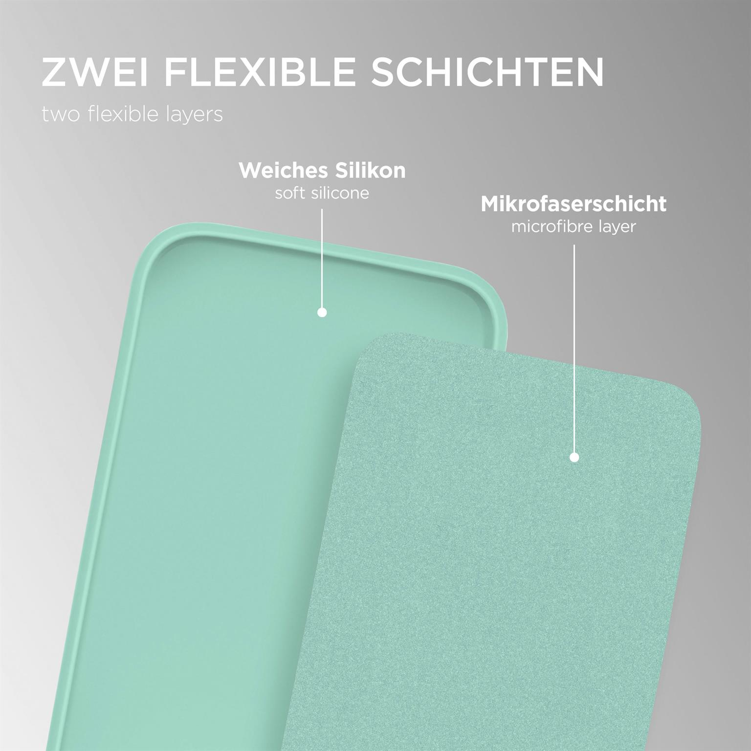Zwei flexible Materialschichten. Eine mintgrün, die andere strukturiert und hellgrau.