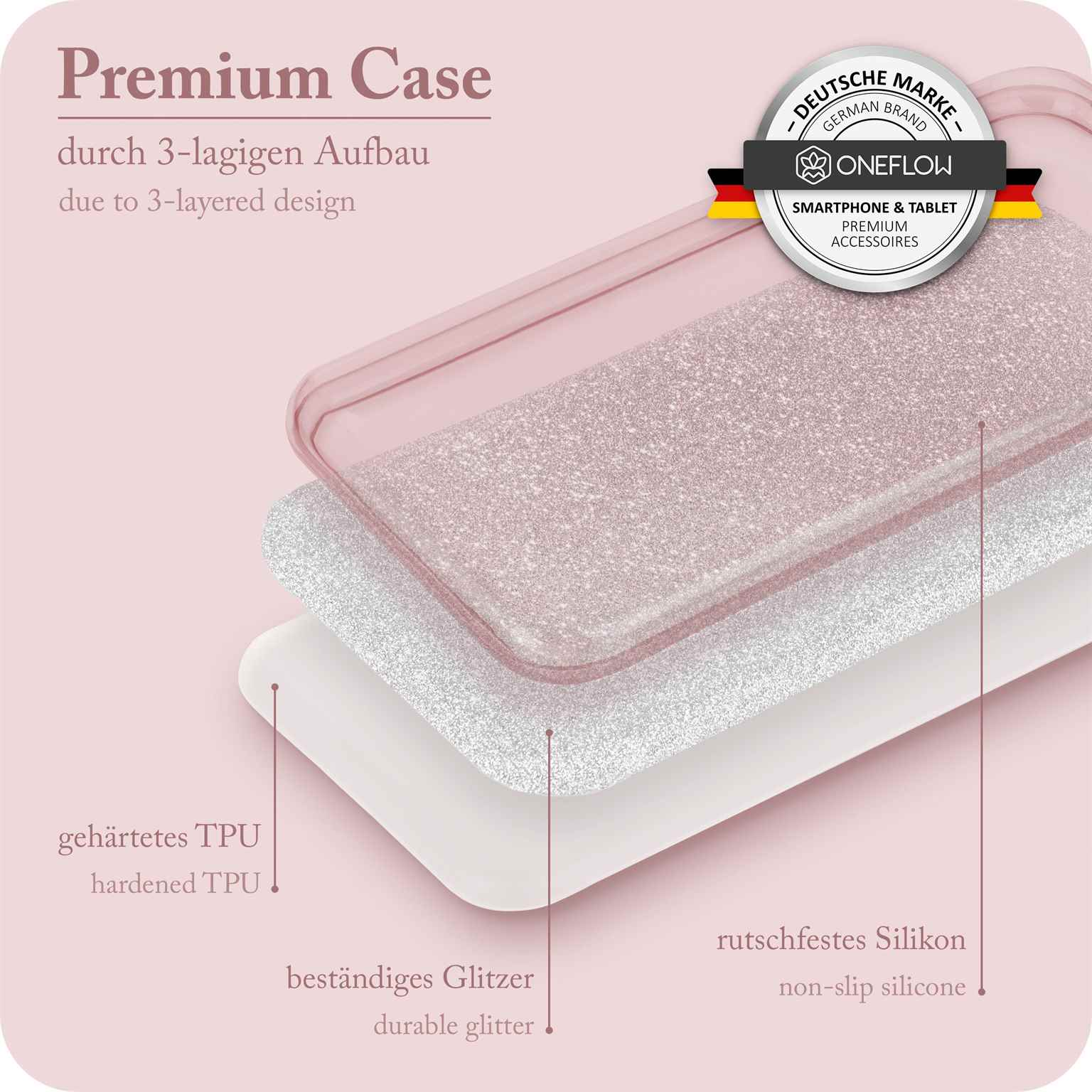 Diagramm der Handyhülle. Schichten: gehärtetes TPU, haltbarer Glitzer, rutschfestes Silikon. Text oben.