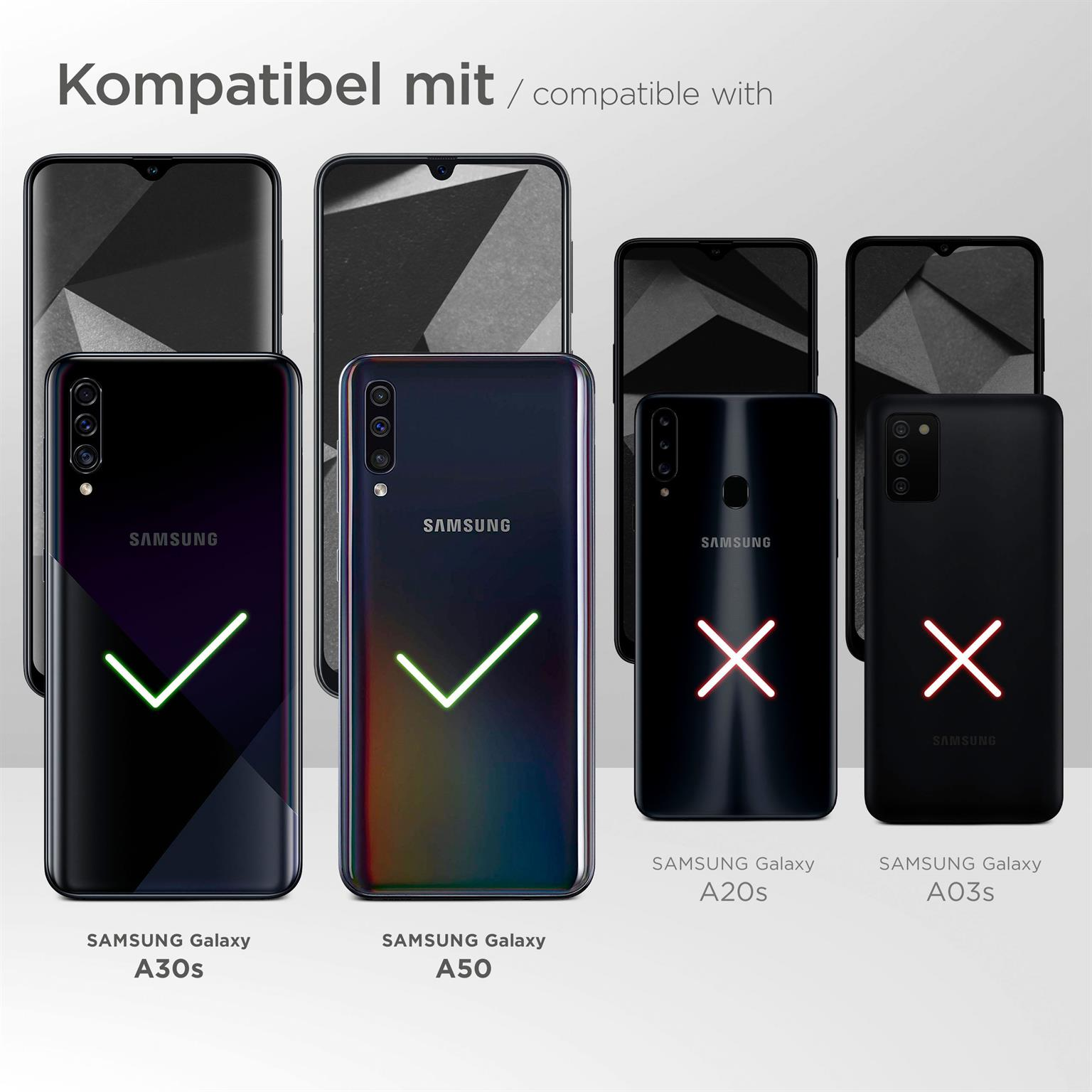 Telefone mit Häkchen und Kreuzen. Kompatible Telefone sind mit grünen Häkchen markiert.