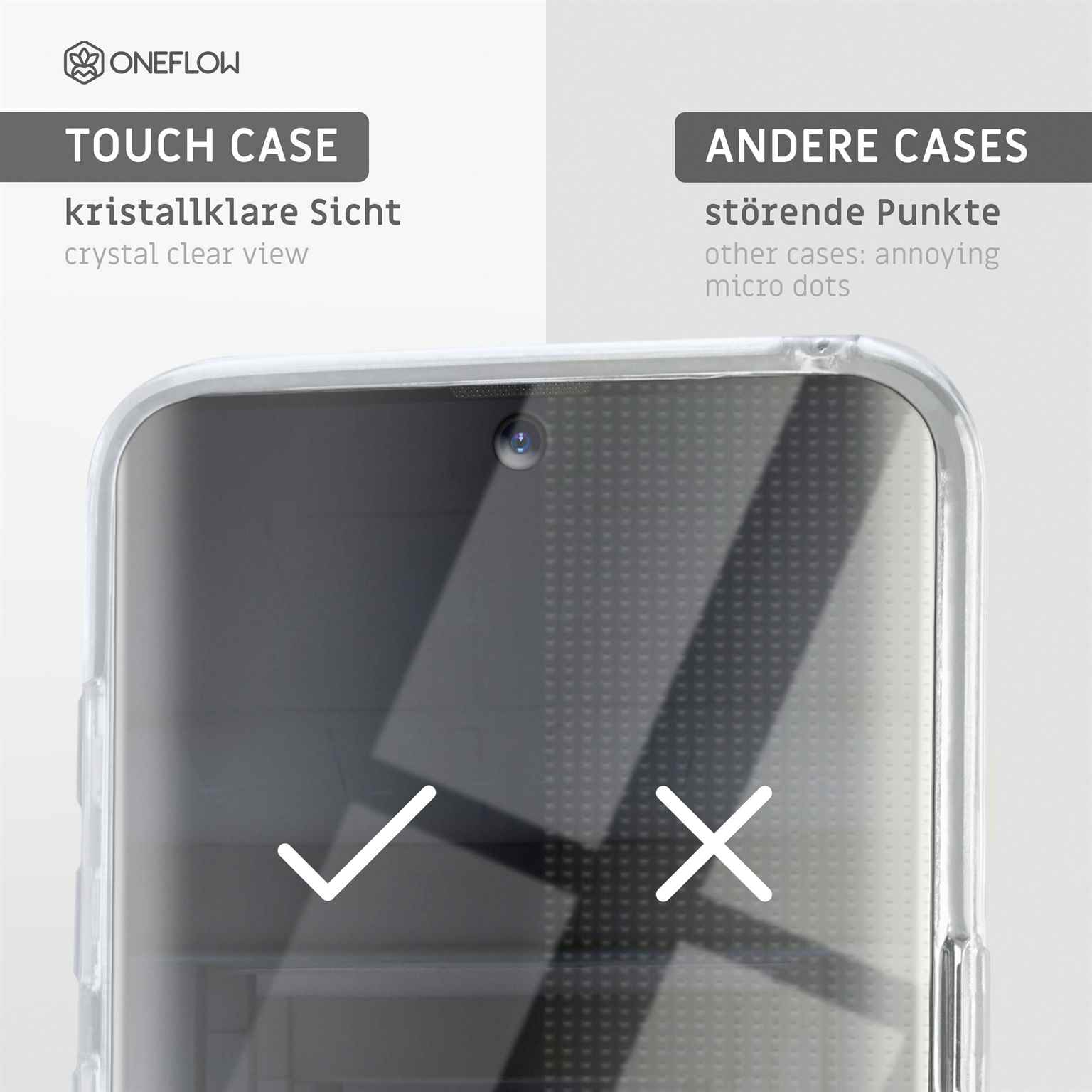 Nahaufnahme eines Telefonbildschirms, zeigt kristallklare Sicht vs. Mikropunkte.