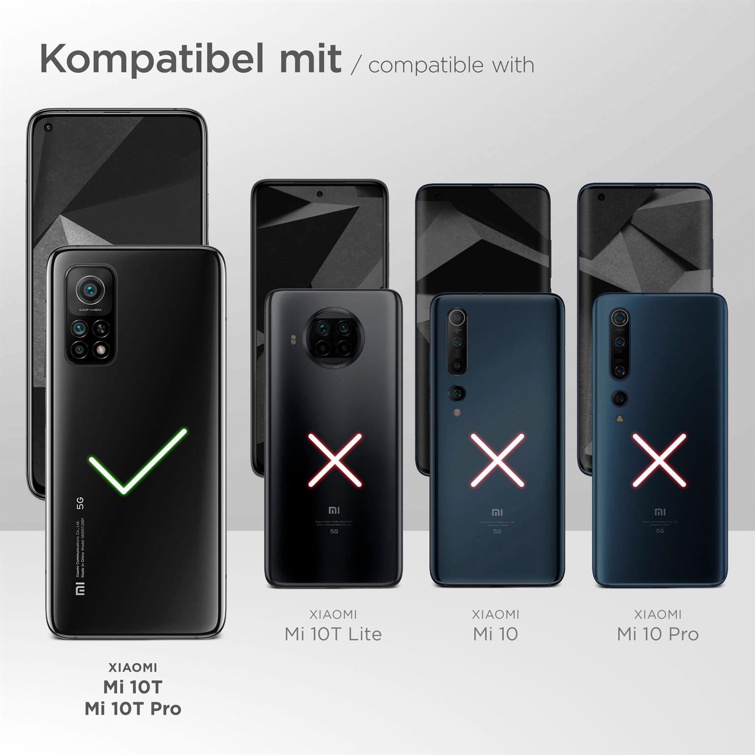Telefon-Kompatibilitätstabelle, die zeigt, dass Xiaomi Mi 10T Pro kompatibel ist, andere nicht.
