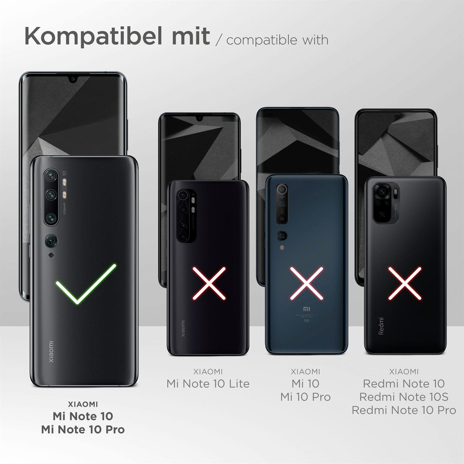 Smartphone-Kompatibilitätstabelle mit verschiedenen Telefonen und Häkchen zur Anzeige der Kompatibilität.