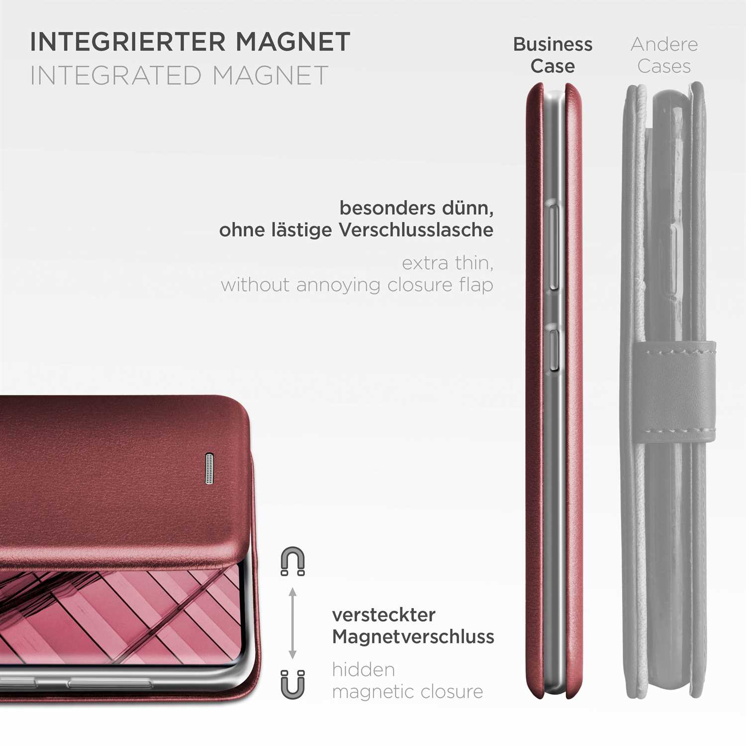 Eine Handyhülle mit integriertem Magneten und einem 'Business Case'-Vergleich. Extra dünn.