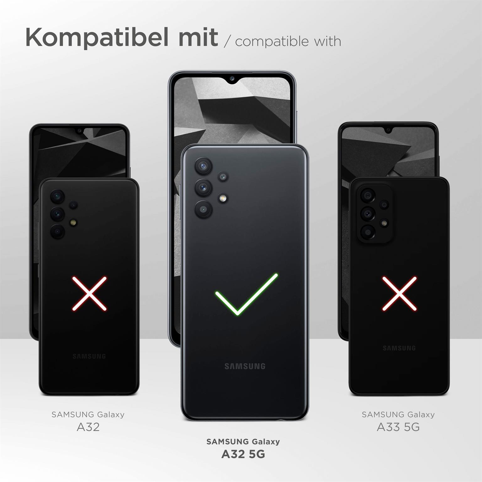 Samsung, Backcover, 5G, Türkis A32 Handykette, Galaxy Mint MOEX