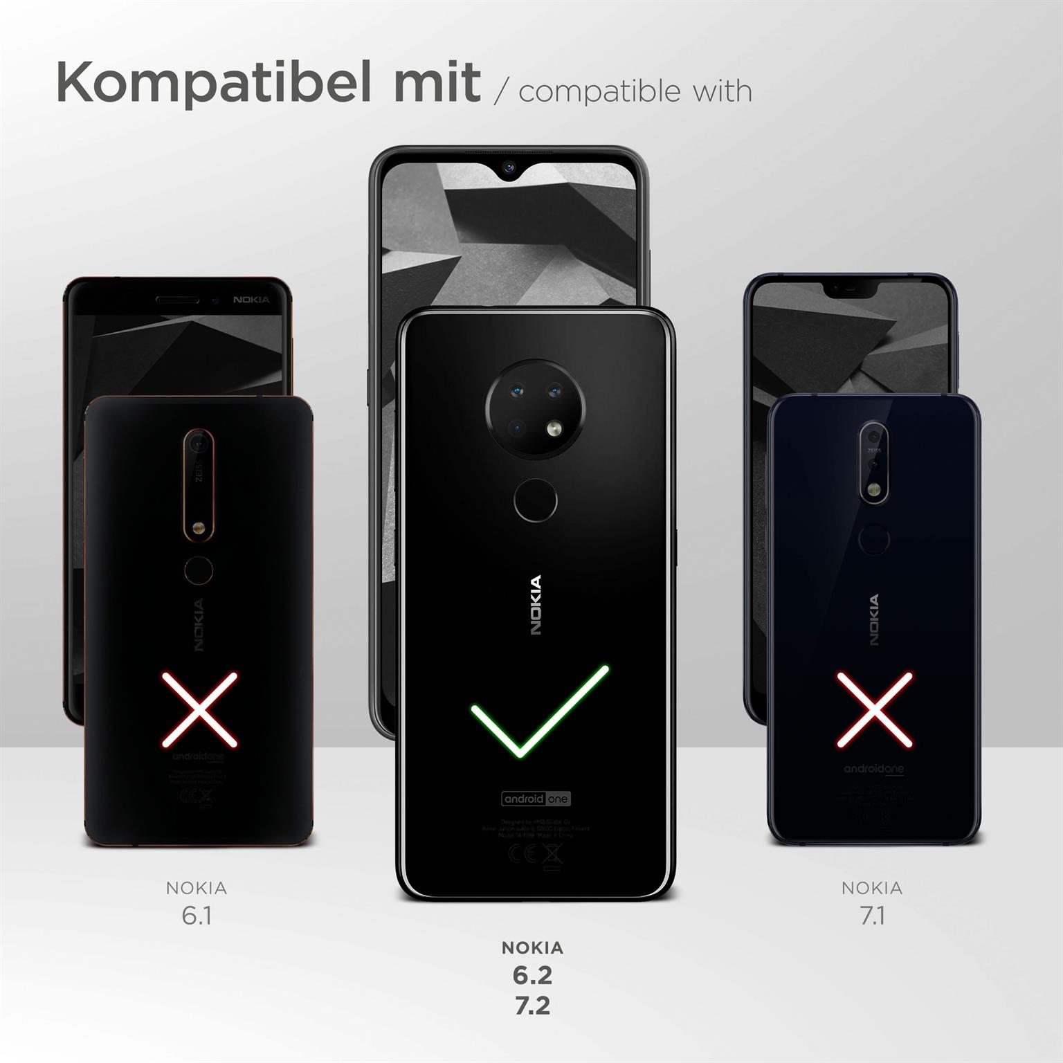 Mint MOEX Backcover, Handykette, Türkis Nokia, 7.2,