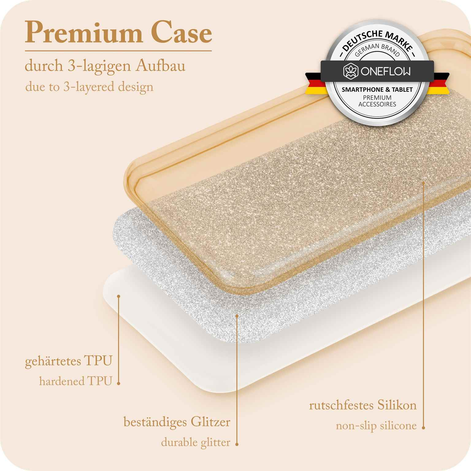 Eine Handyhülle wird mit drei Schichten gezeigt. Sie hat TPU, Glitzer und rutschfeste Silikonschichten.