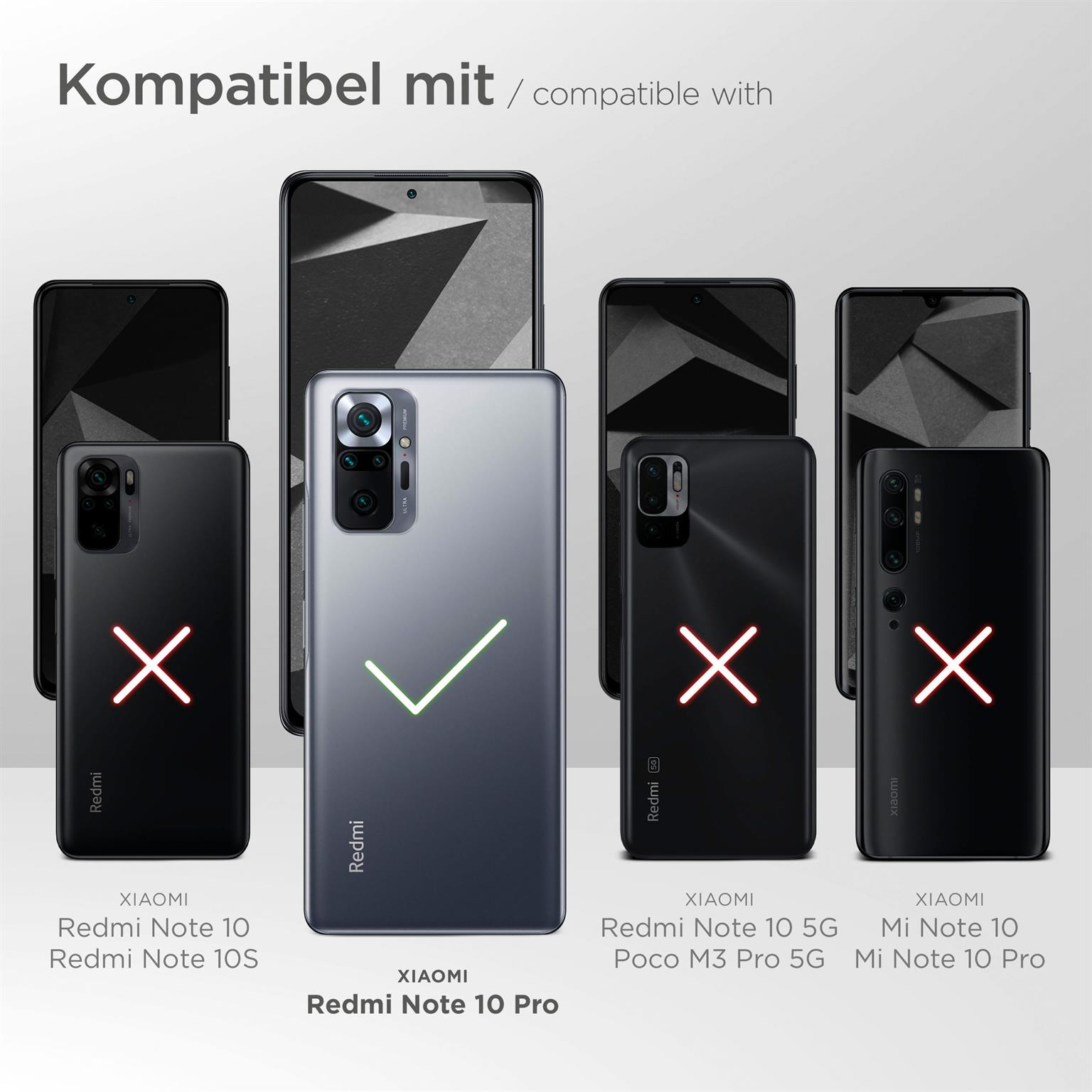 Bild zeigt Telefone mit Kompatibilitäts-Haken und X-Markierungen. Redmi Note 10 Pro ist kompatibel.