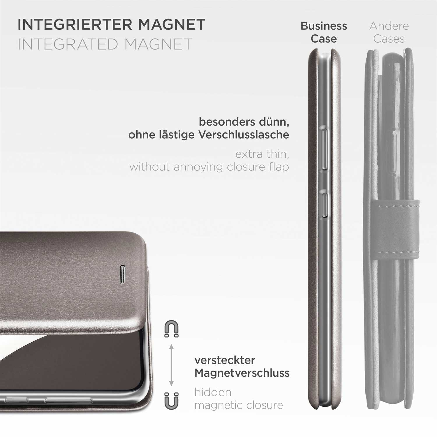 Eine Handyhülle mit Magnetverschluss, Seiten- und offene Ansicht. Text über integrierten Magneten.
