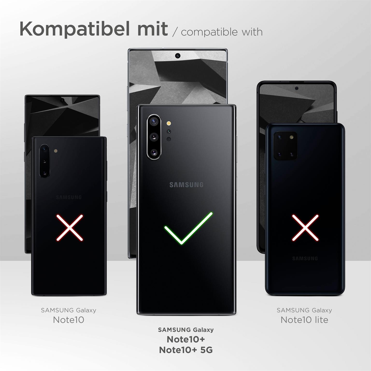 Telefone mit unterschiedlichen Rückseiten. Einige haben rote X, eines ein grünes Häkchen. Kompatibilität ist das Thema.