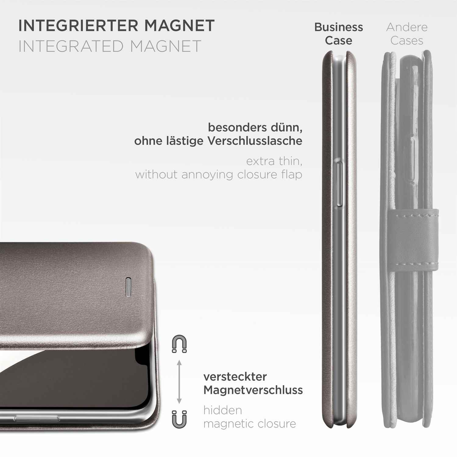 Handyhülle mit integriertem Magneten. Text erklärt den Magnetverschluss. Extra dünn.