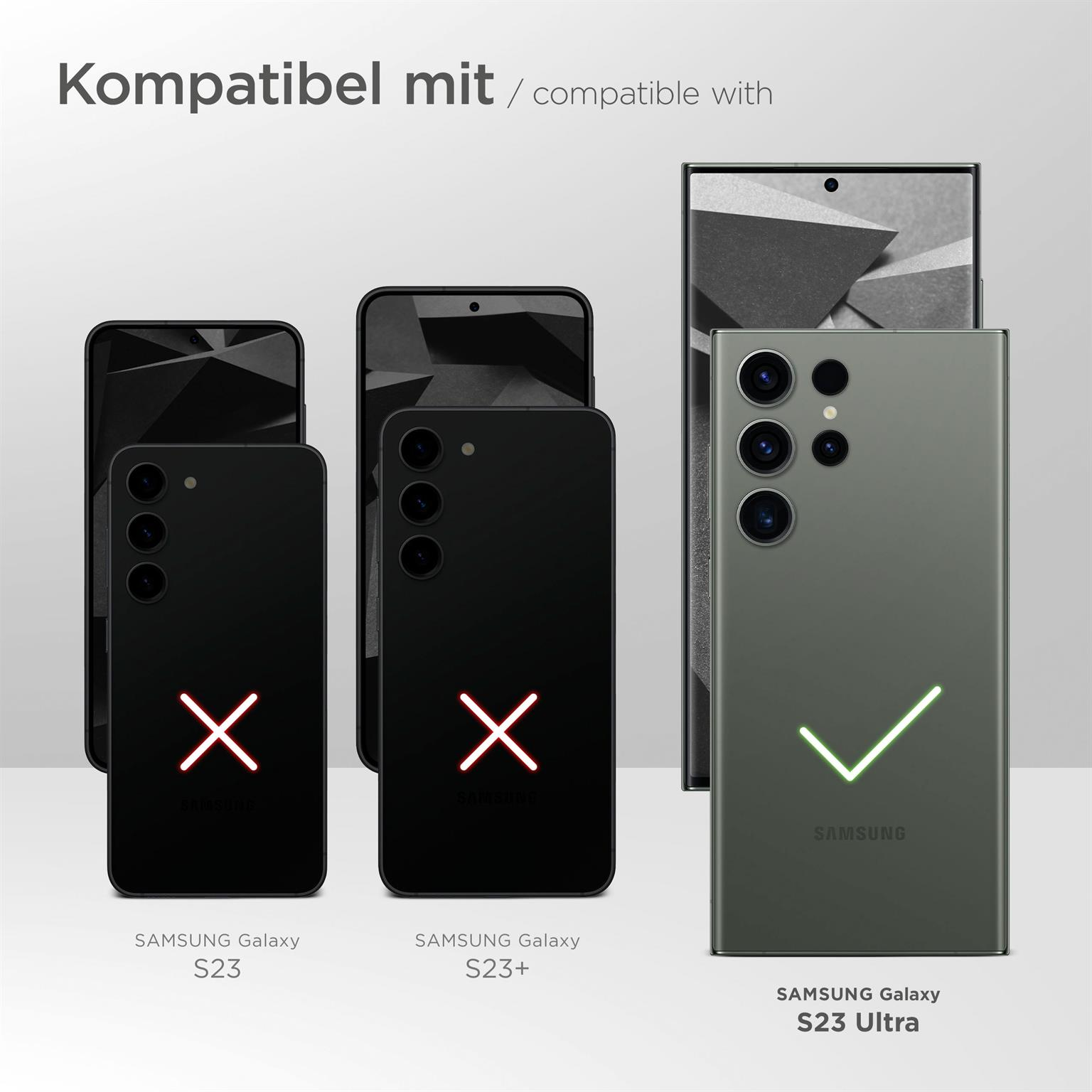 Vergleich der Samsung Galaxy S23 Ultra Kompatibilität, S23 und S23+ als inkompatibel markiert.