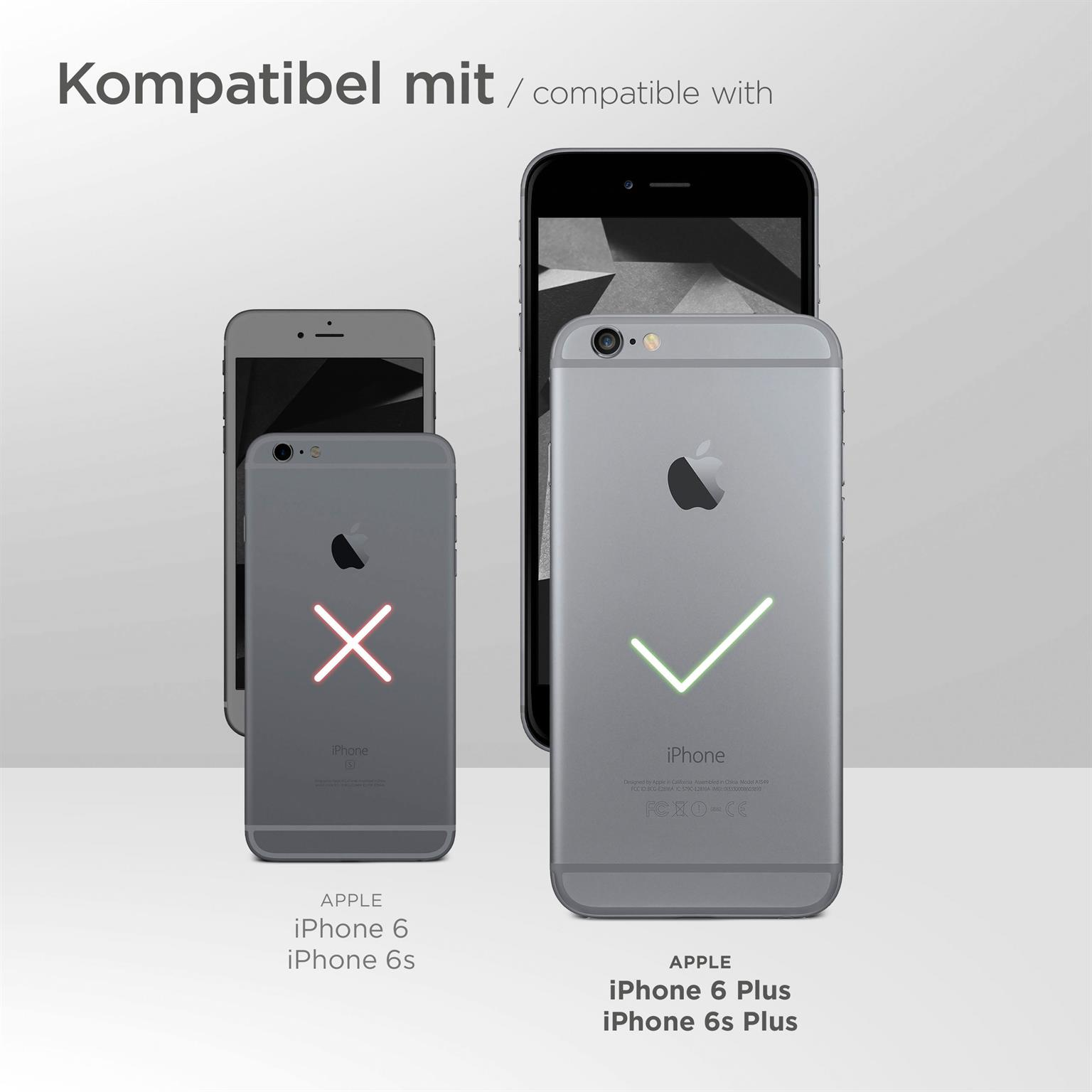 Bild zeigt iPhone 6 und iPhone 6s Plus mit grünem Häkchen für Kompatibilität und roten X.